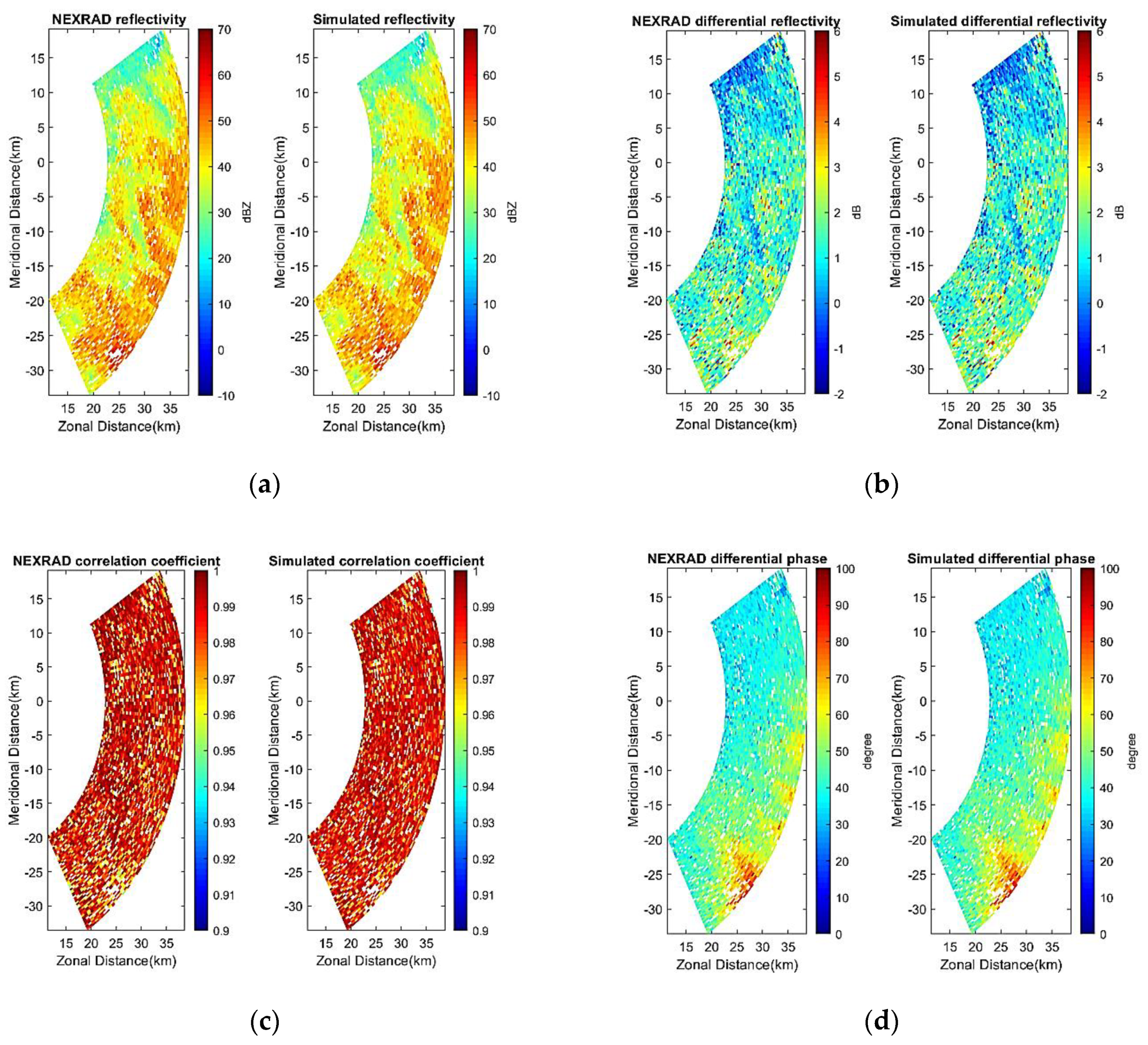 Remotesensing 11 00422 g008