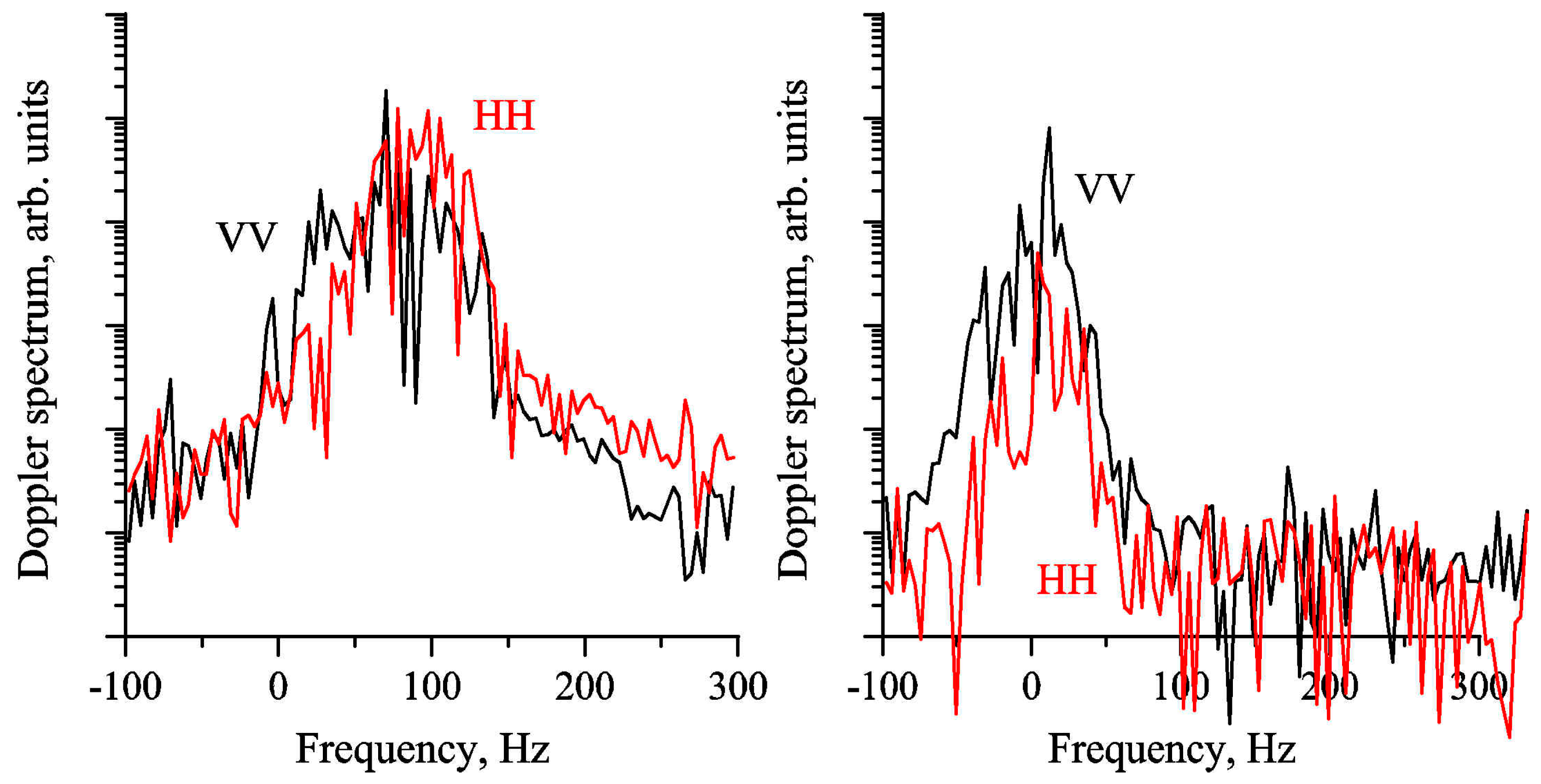 Remotesensing 11 00423 g004 Remotesensing 11 00423 g004