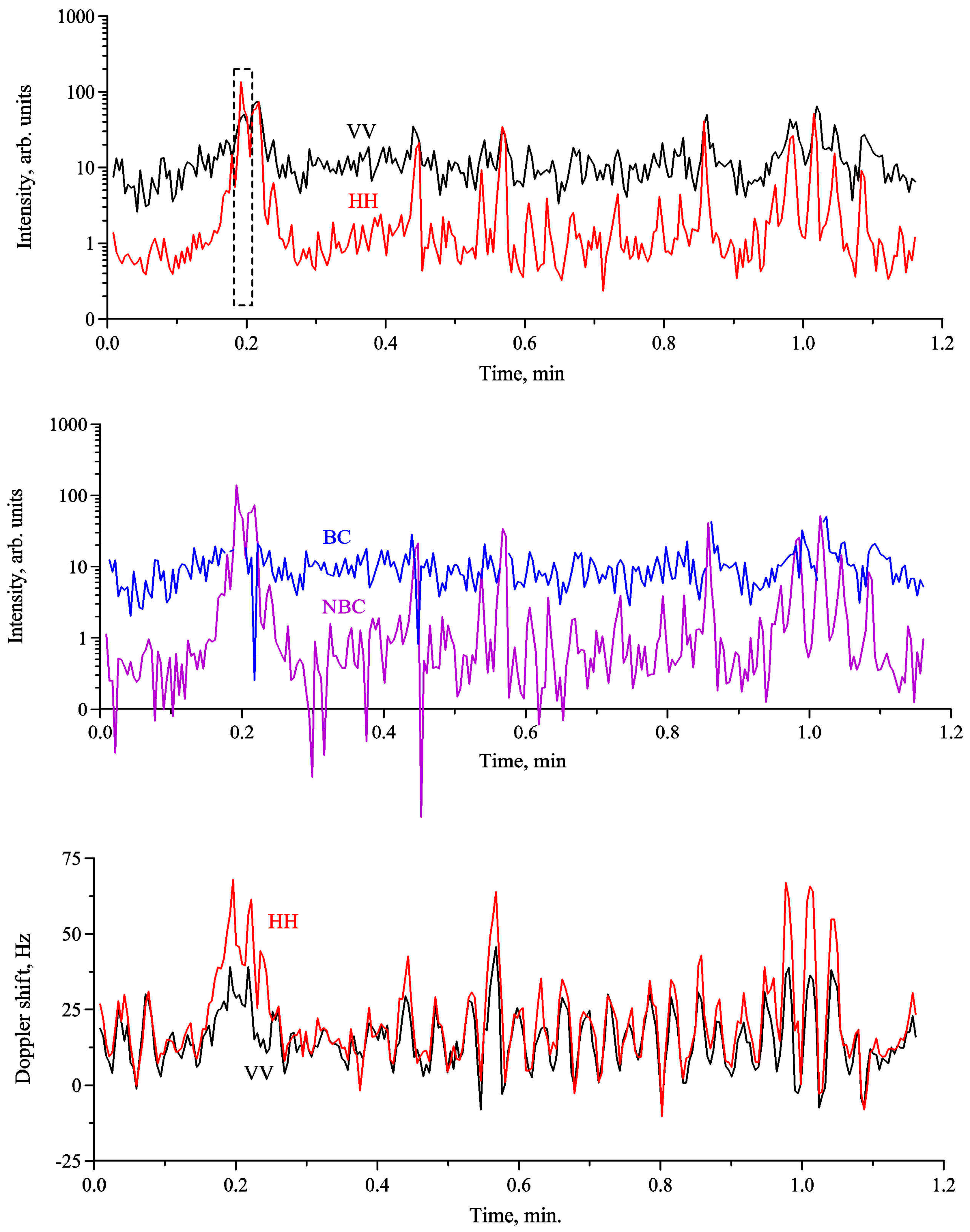 Remotesensing 11 00423 g006 Remotesensing 11 00423 g006