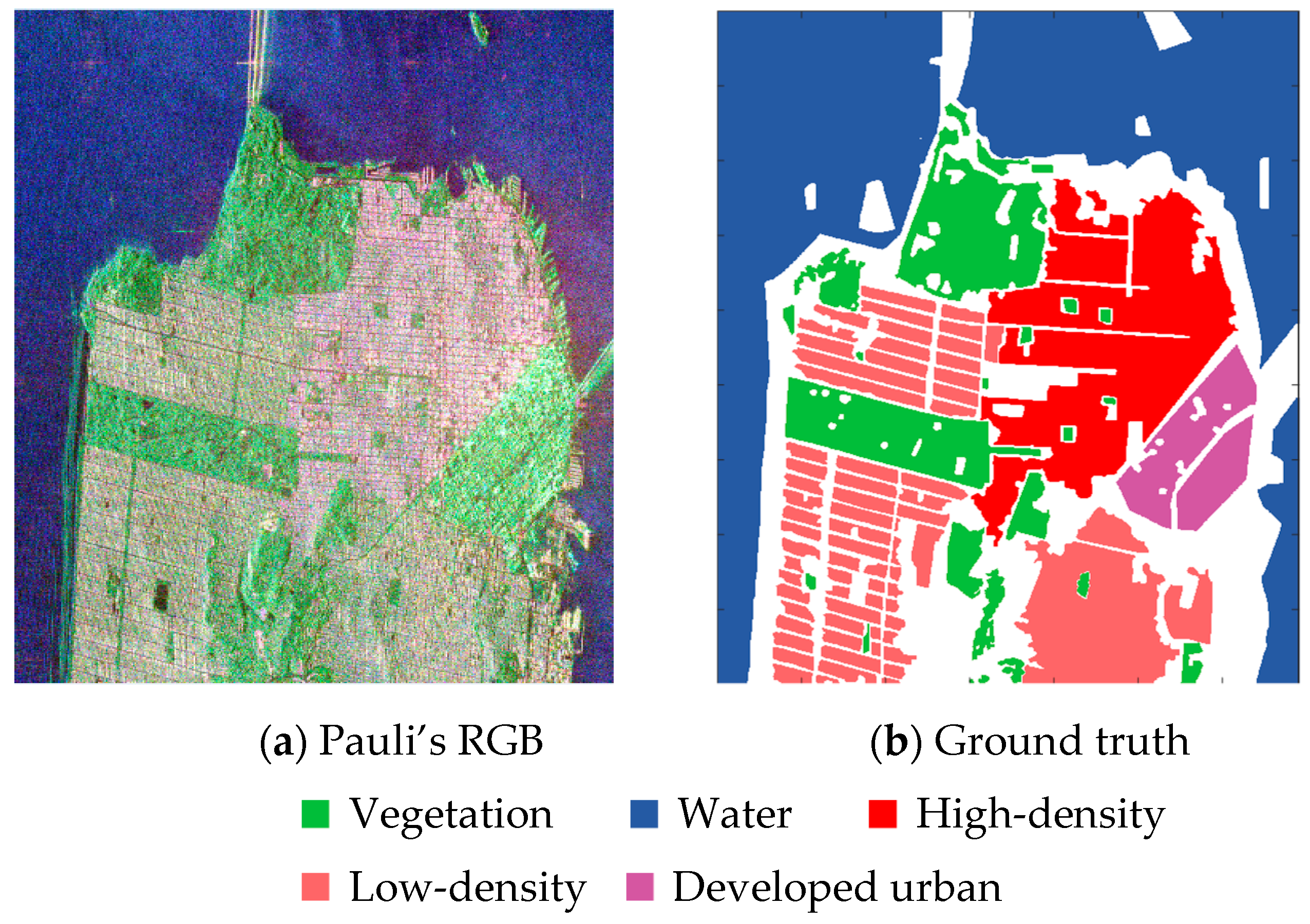 Remotesensing 11 00424 g008