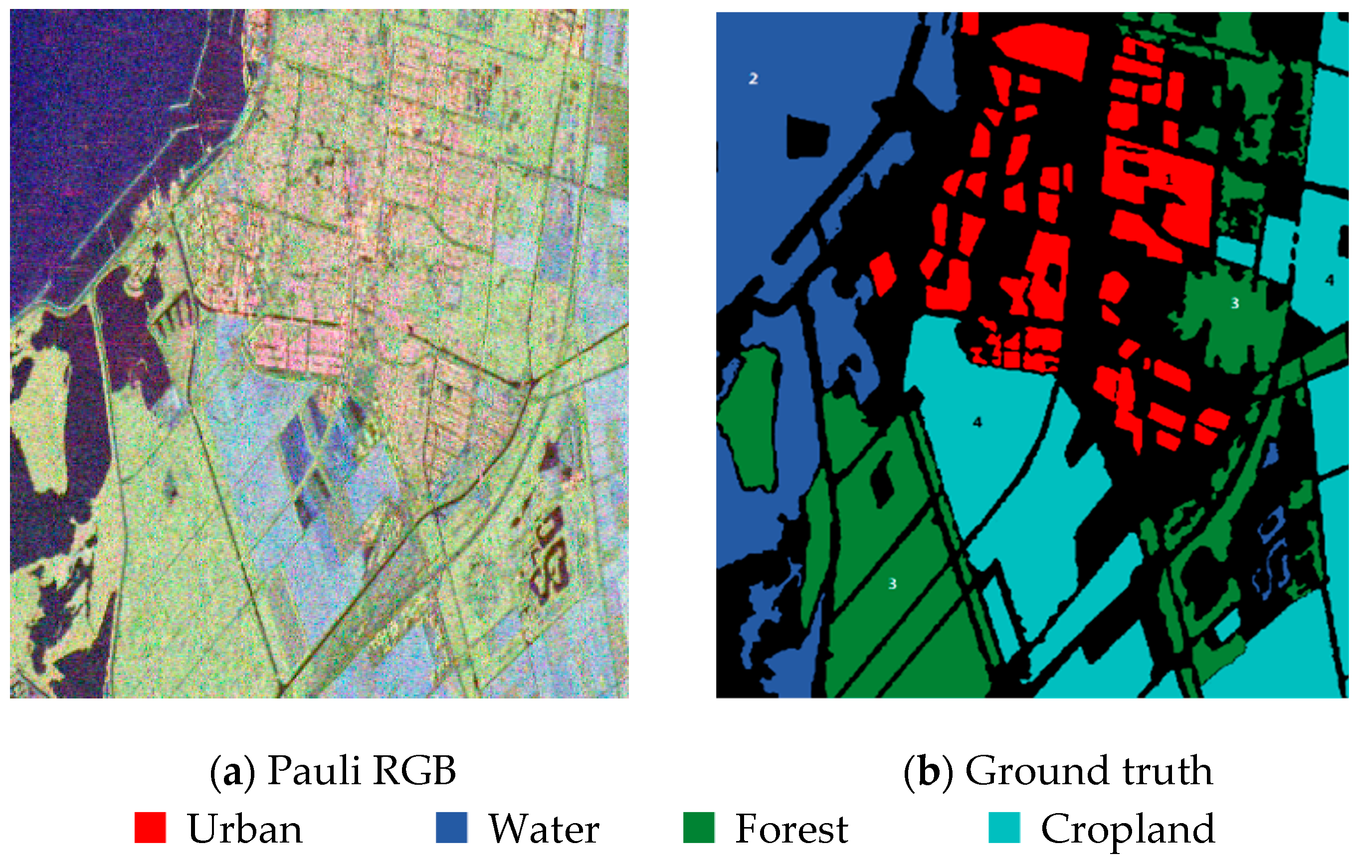 Remotesensing 11 00424 g010