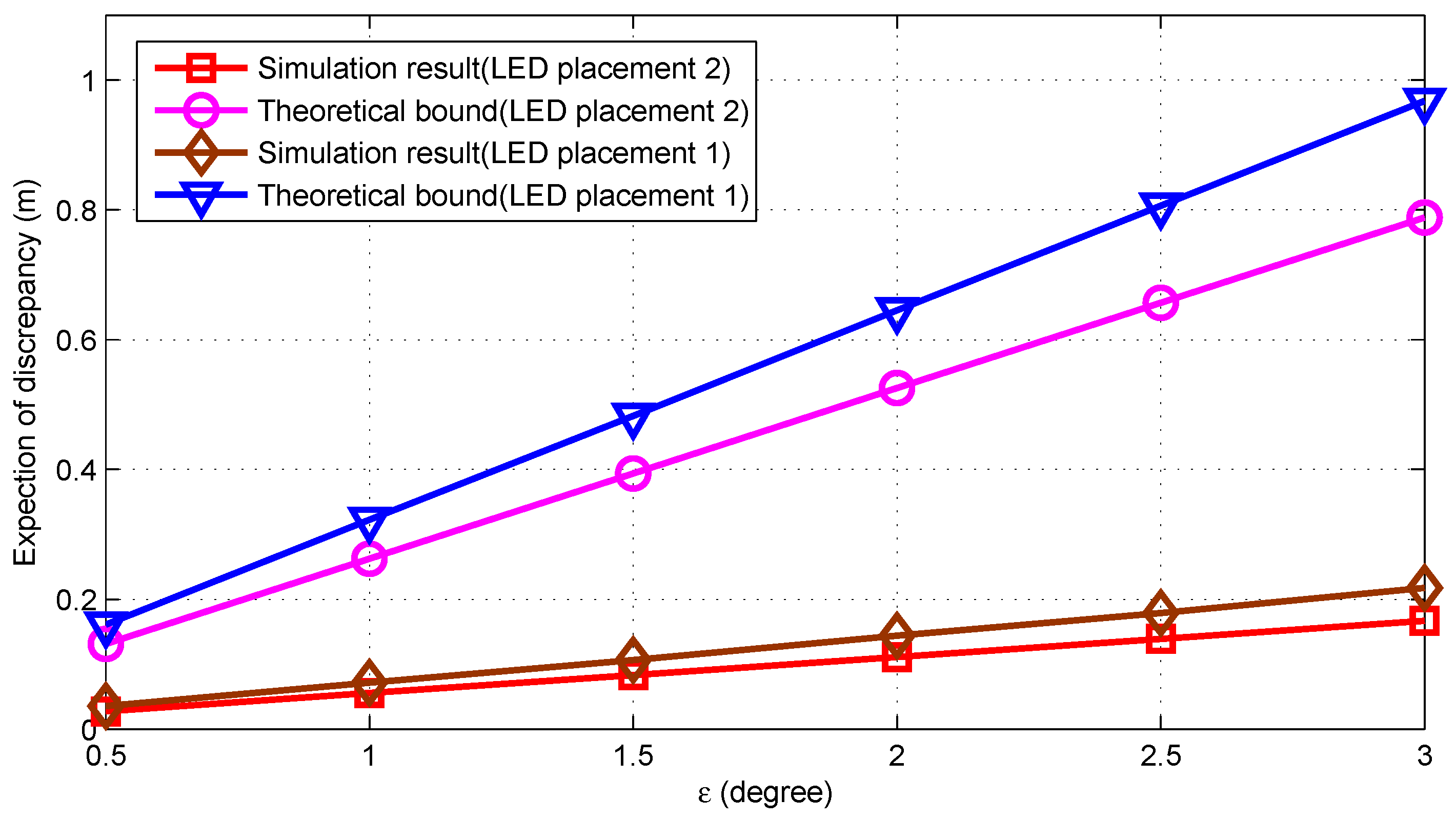 Remotesensing 11 00427 g006 Remotesensing 11 00427 g006