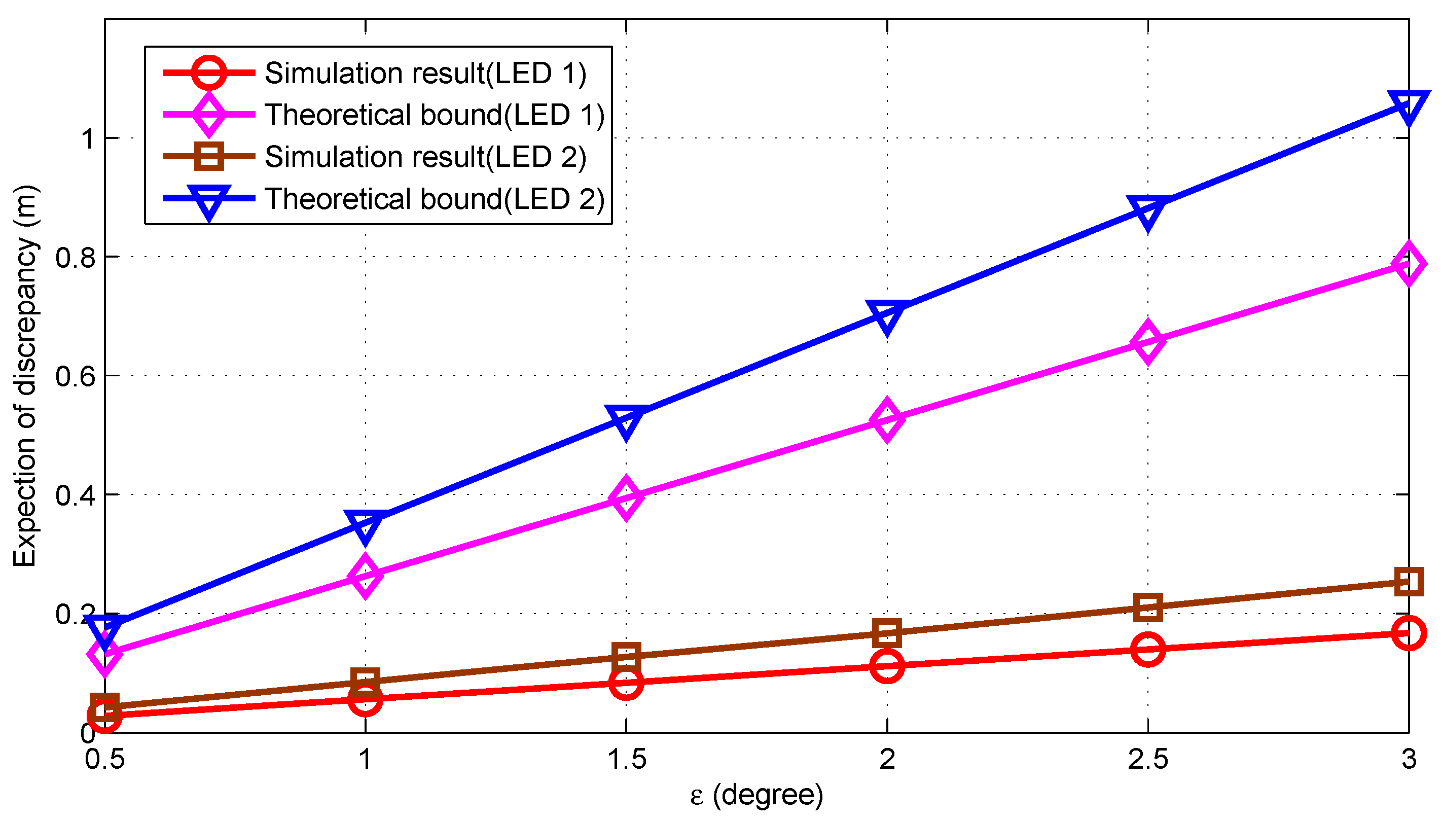 Remotesensing 11 00427 g007 Remotesensing 11 00427 g007