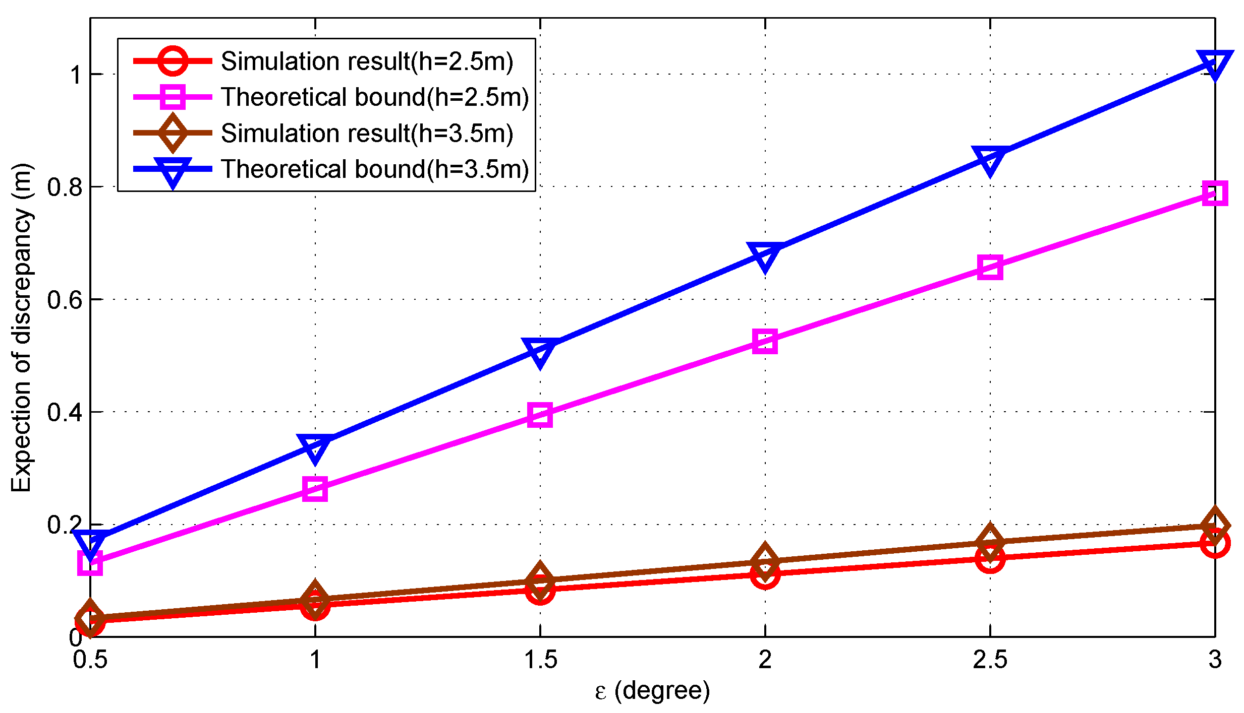 Remotesensing 11 00427 g010 Remotesensing 11 00427 g010