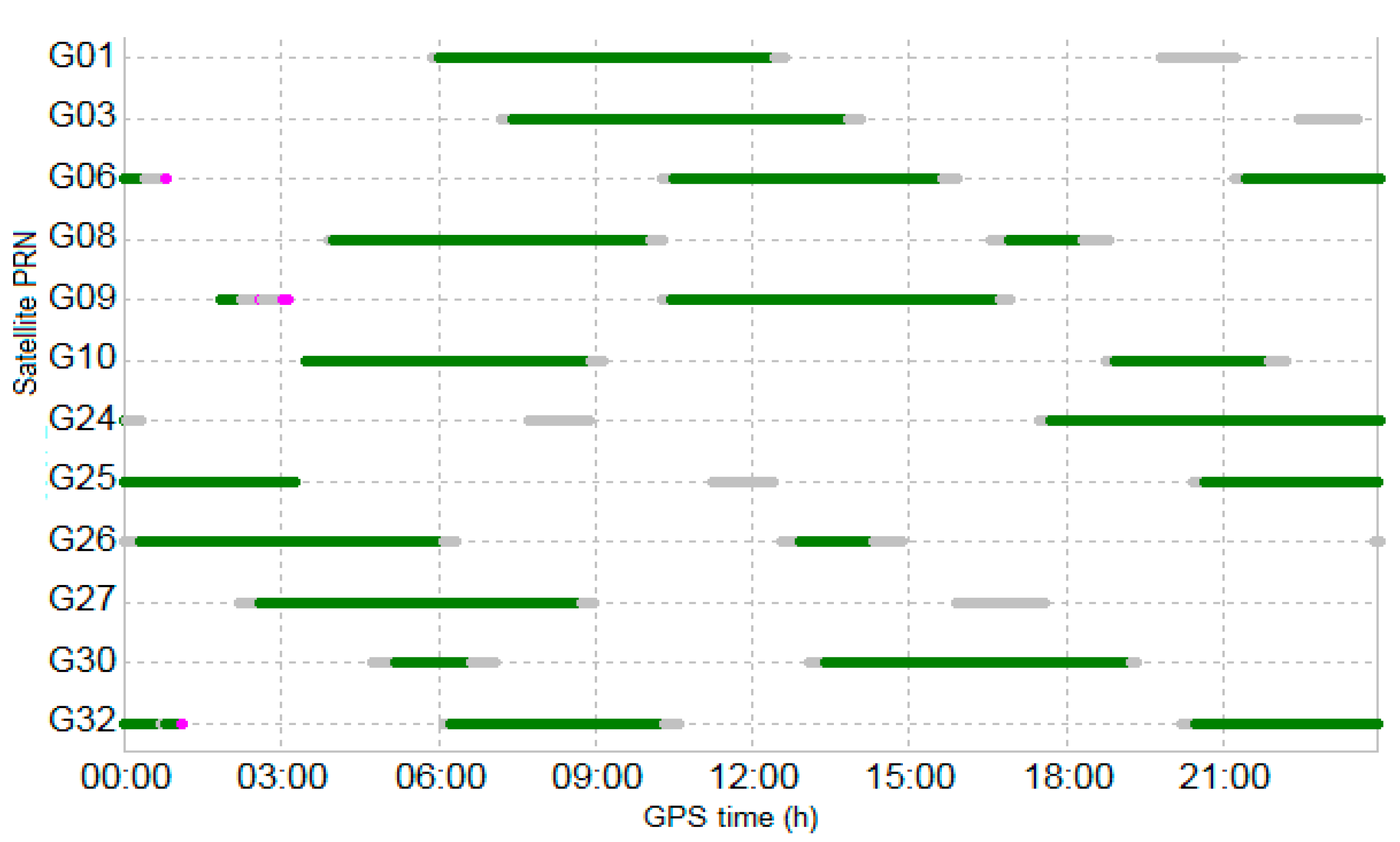 Remotesensing 11 00428 g002