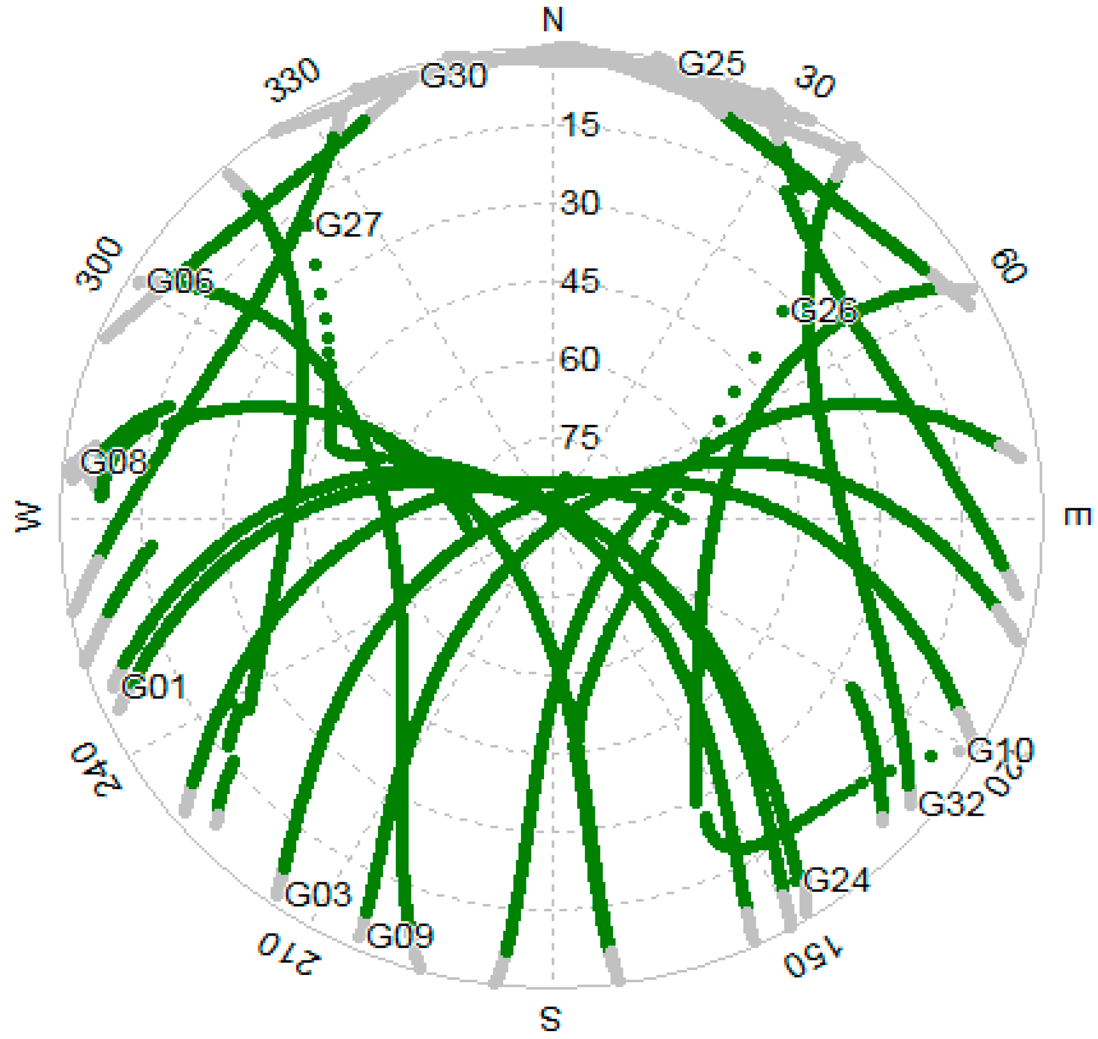 Remotesensing 11 00428 g003