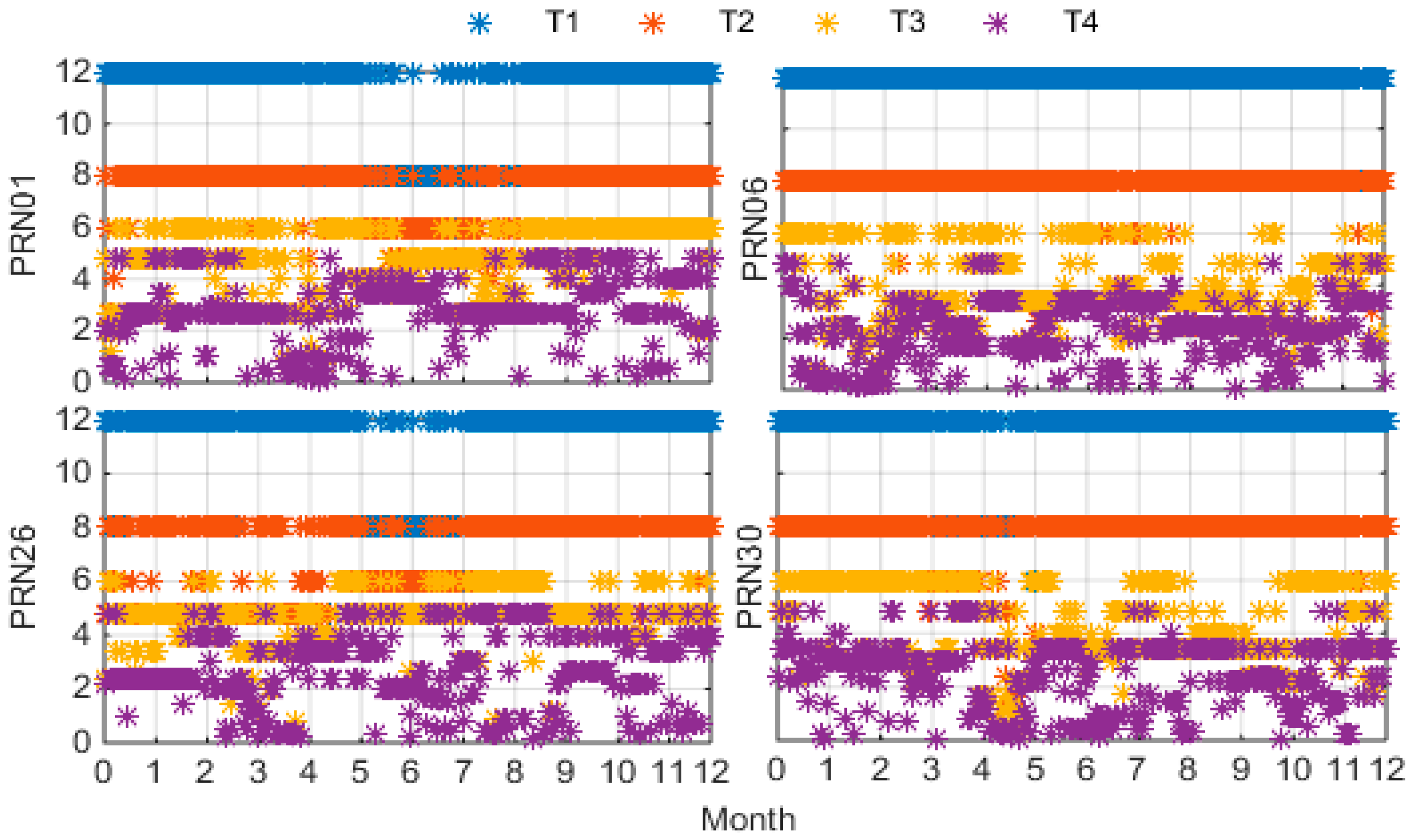 Remotesensing 11 00428 g004