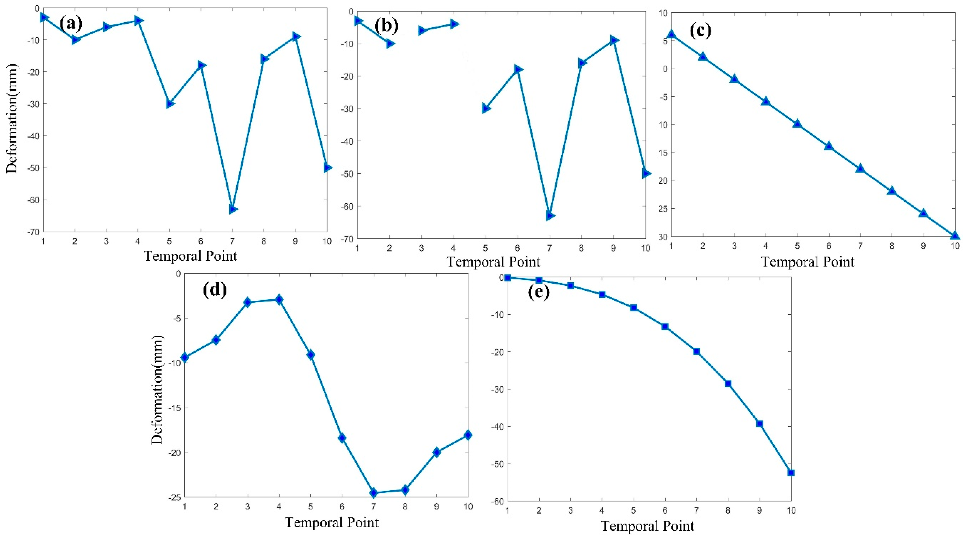 Remotesensing 11 00429 g001