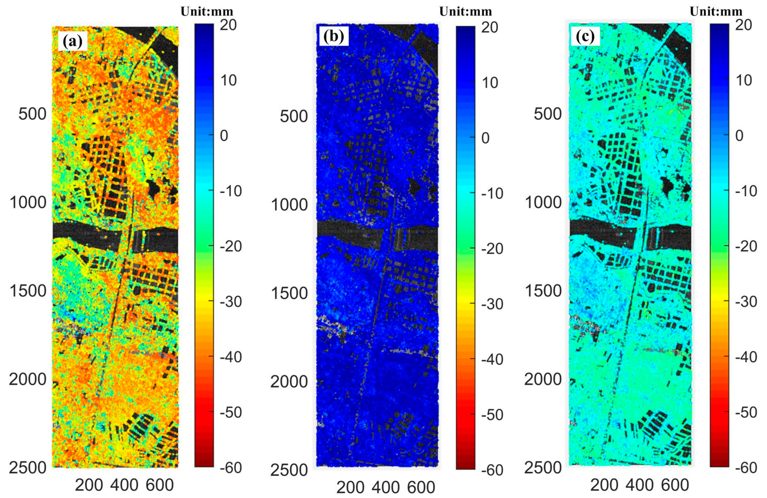 Remotesensing 11 00429 g009