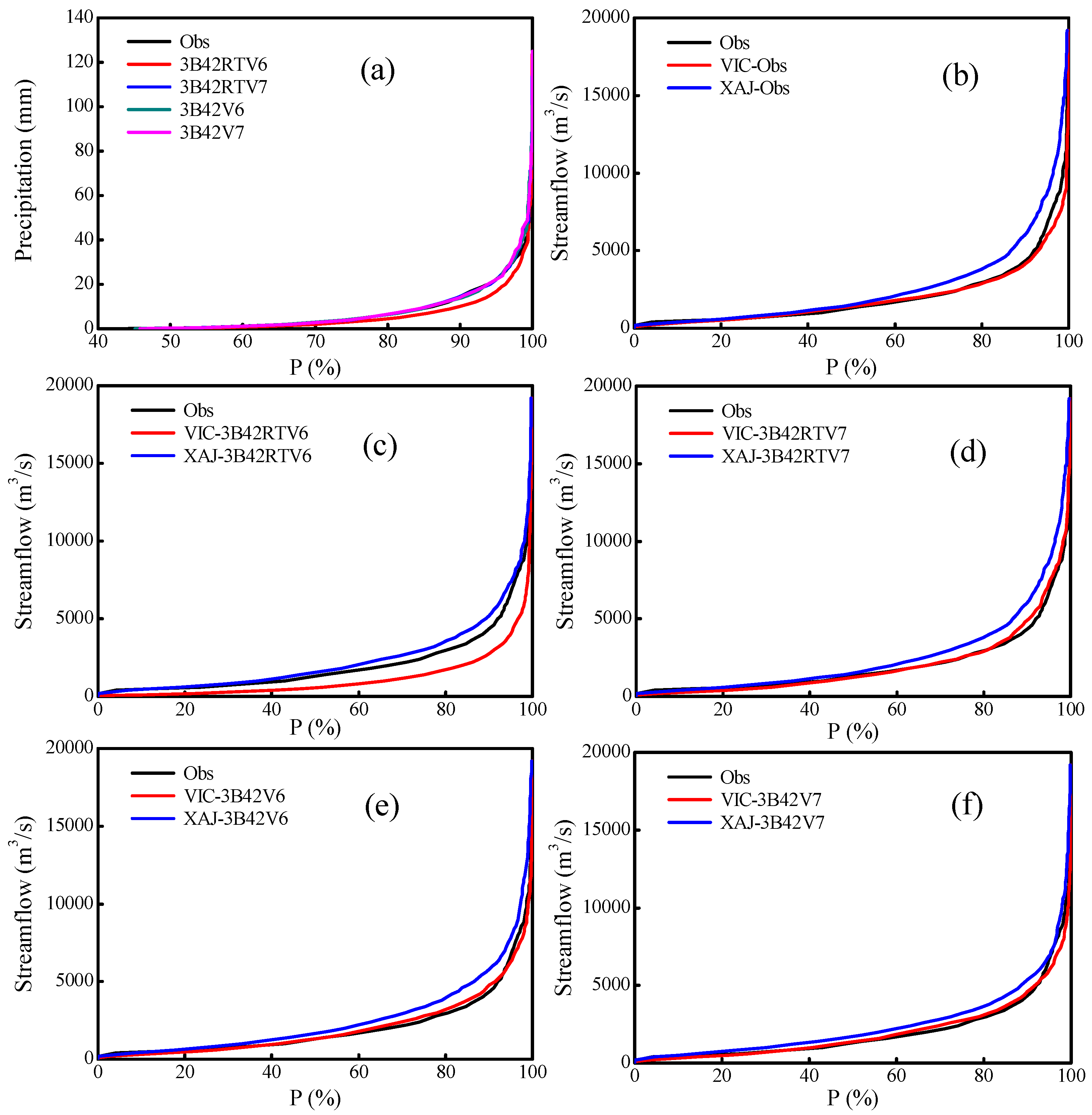 Remotesensing 11 00431 g010