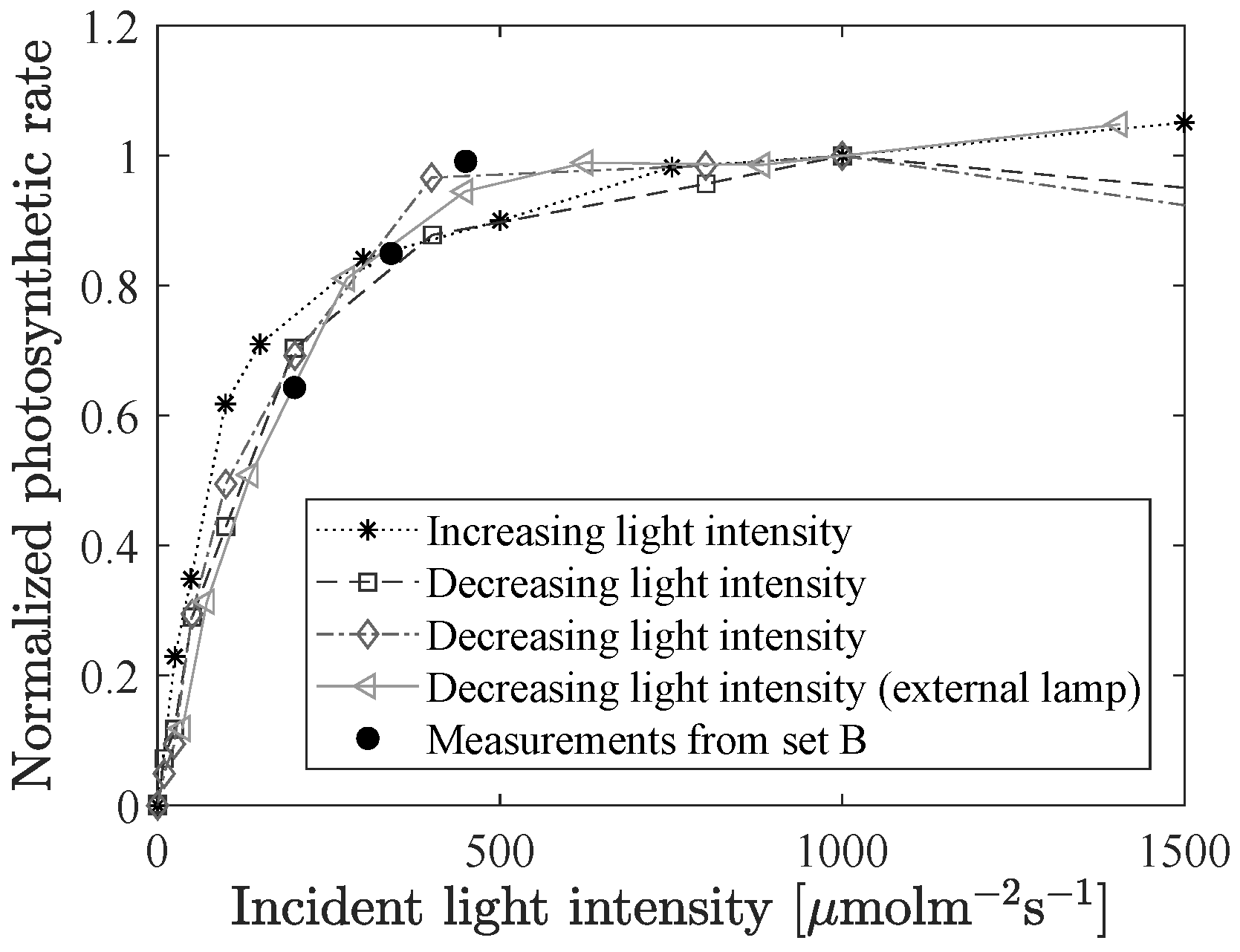 Remotesensing 11 00434 g008 Remotesensing 11 00434 g008