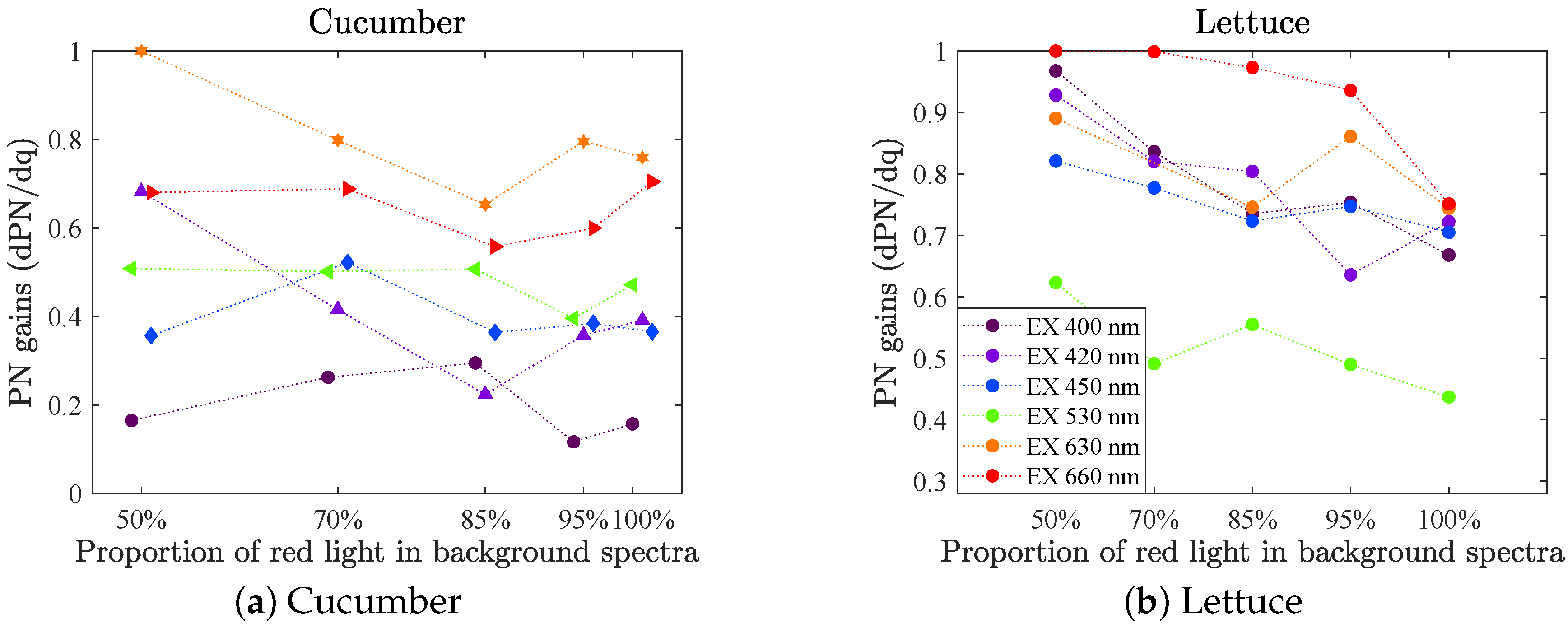 Remotesensing 11 00434 g009 Remotesensing 11 00434 g009