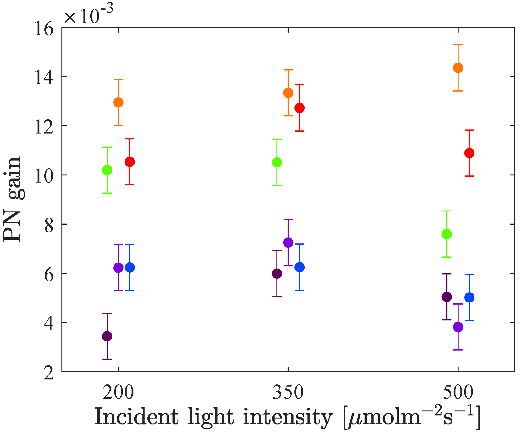 Remotesensing 11 00434 g010 Remotesensing 11 00434 g010