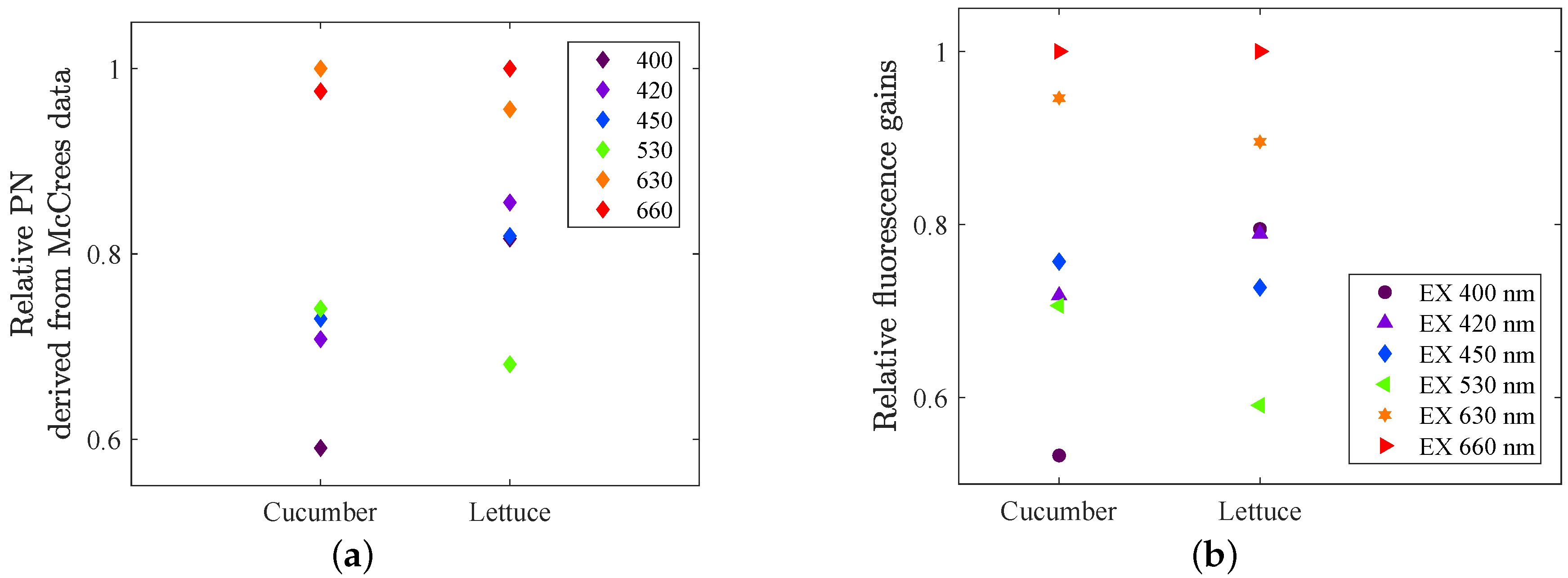 Remotesensing 11 00434 g012 Remotesensing 11 00434 g012