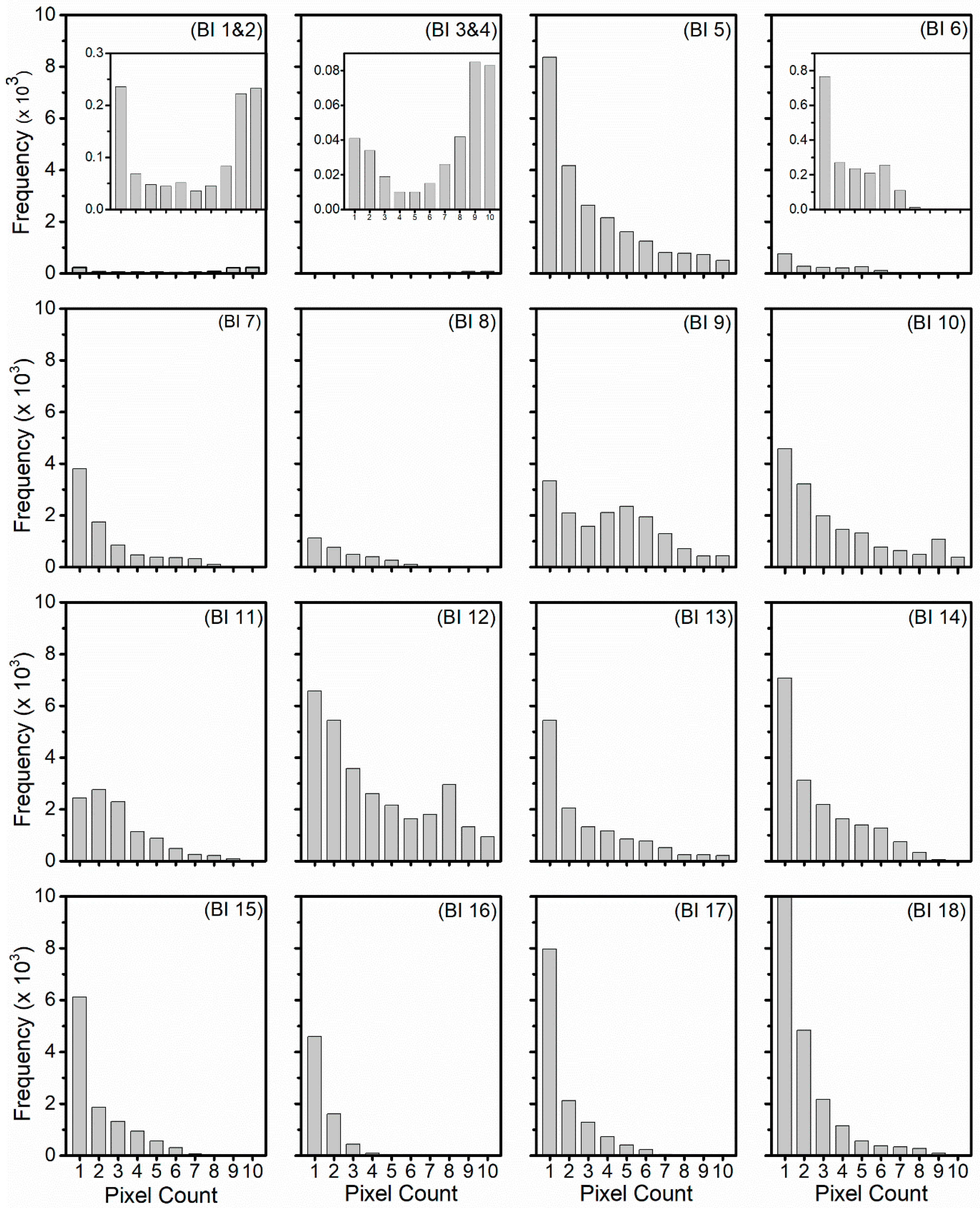 Remotesensing 11 00437 g004