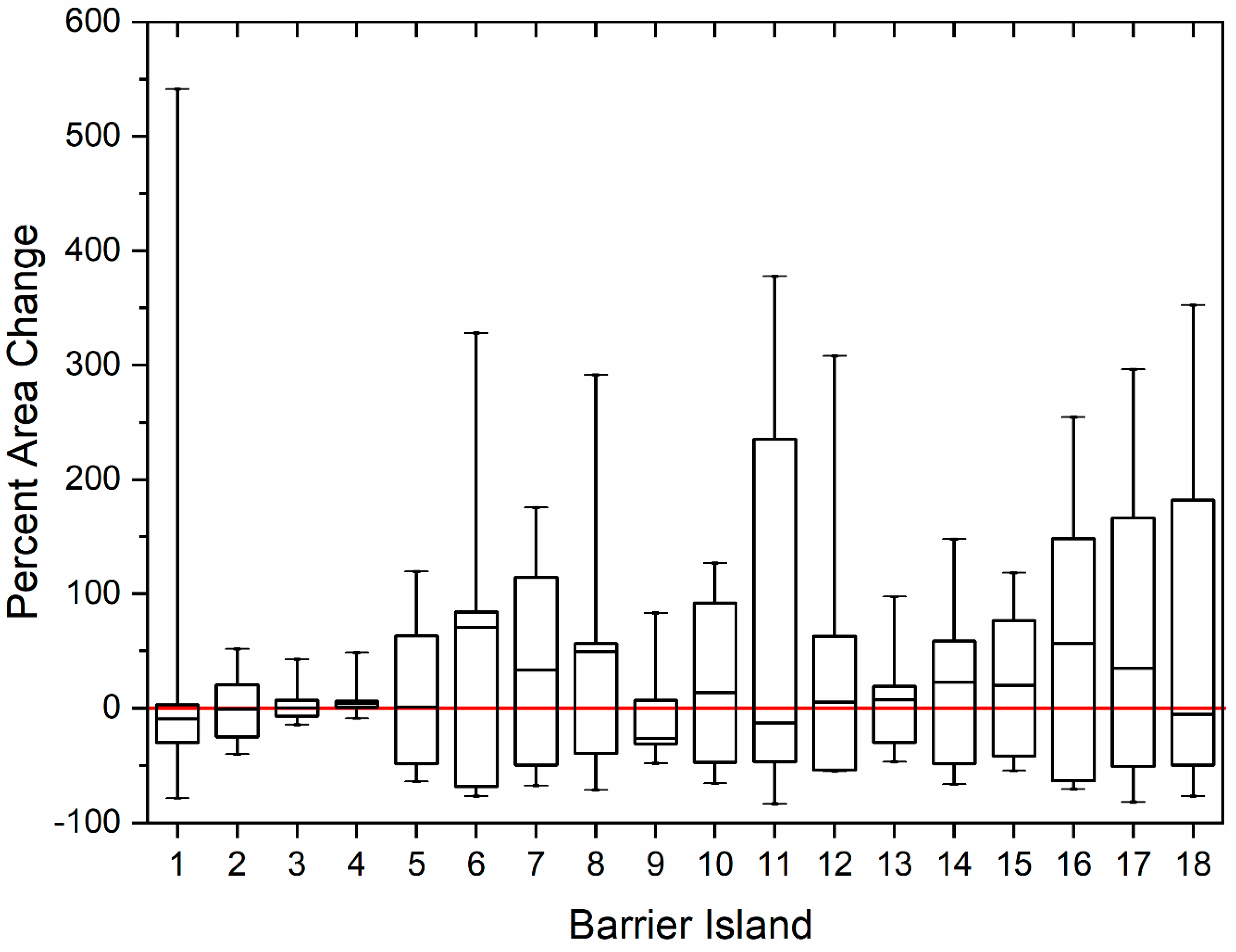 Remotesensing 11 00437 g005