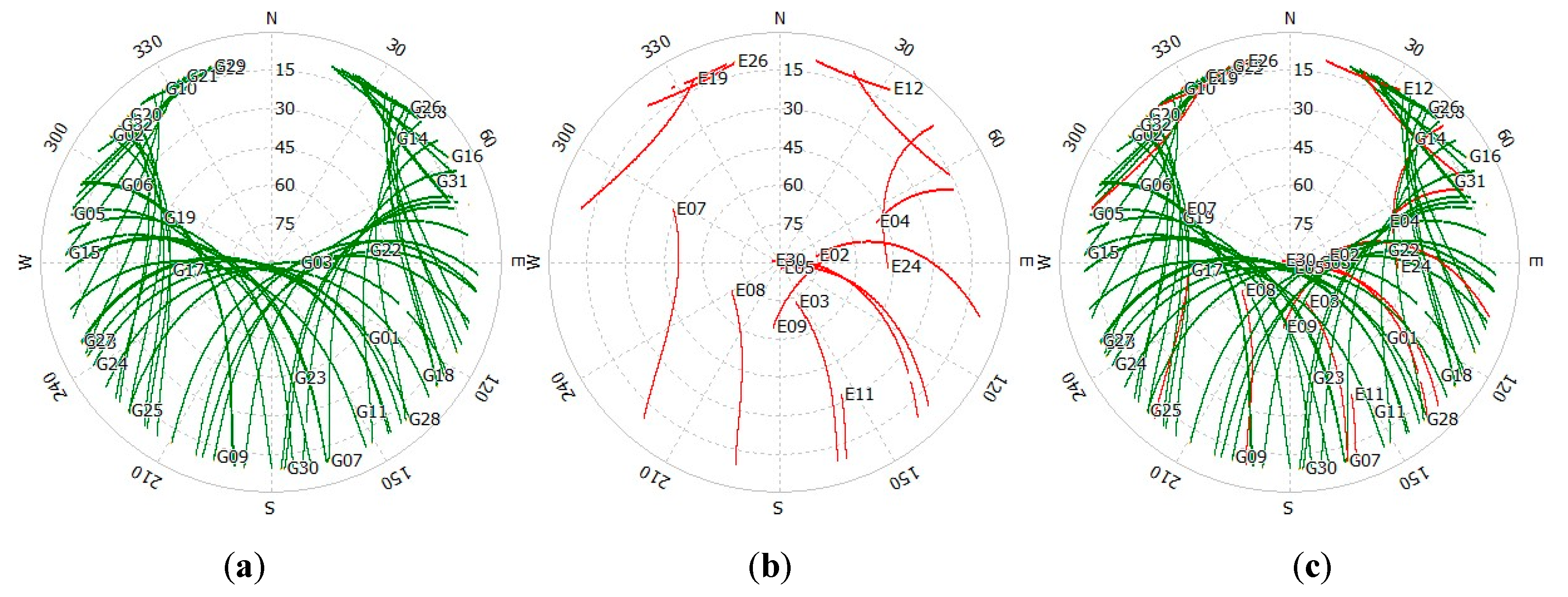 Remotesensing 11 00438 g003