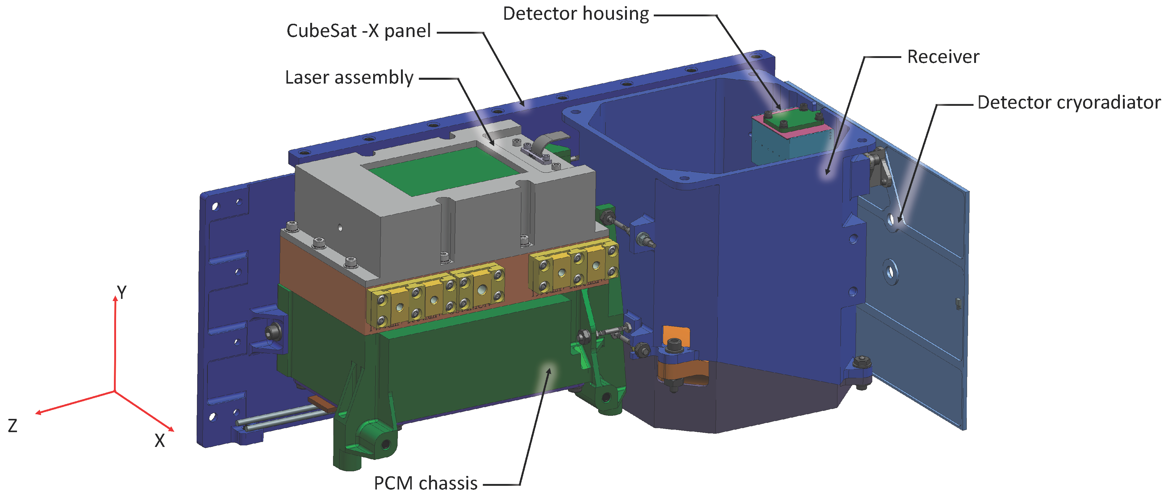 Remotesensing 11 00440 g011