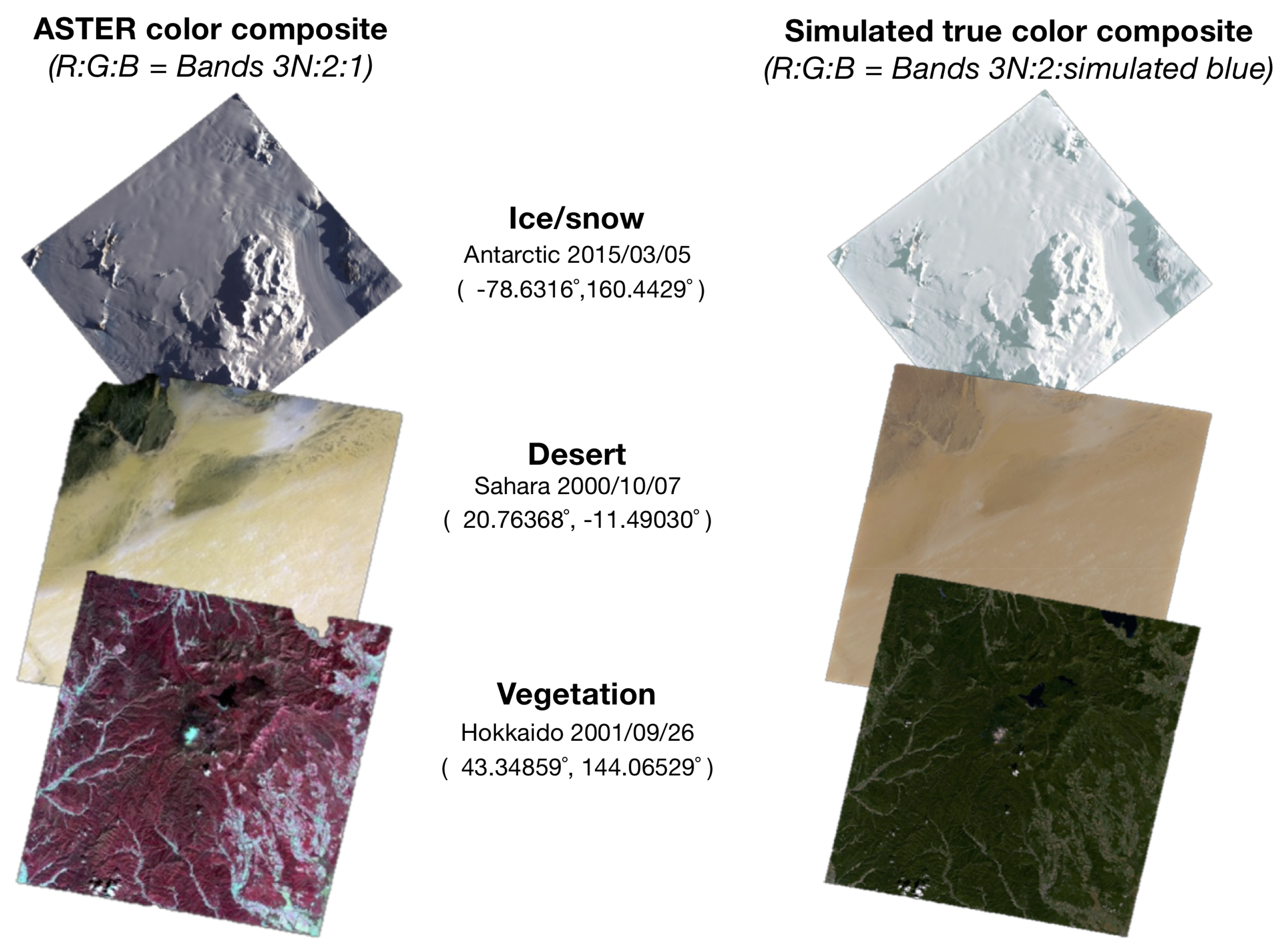 Remotesensing 11 00441 g002