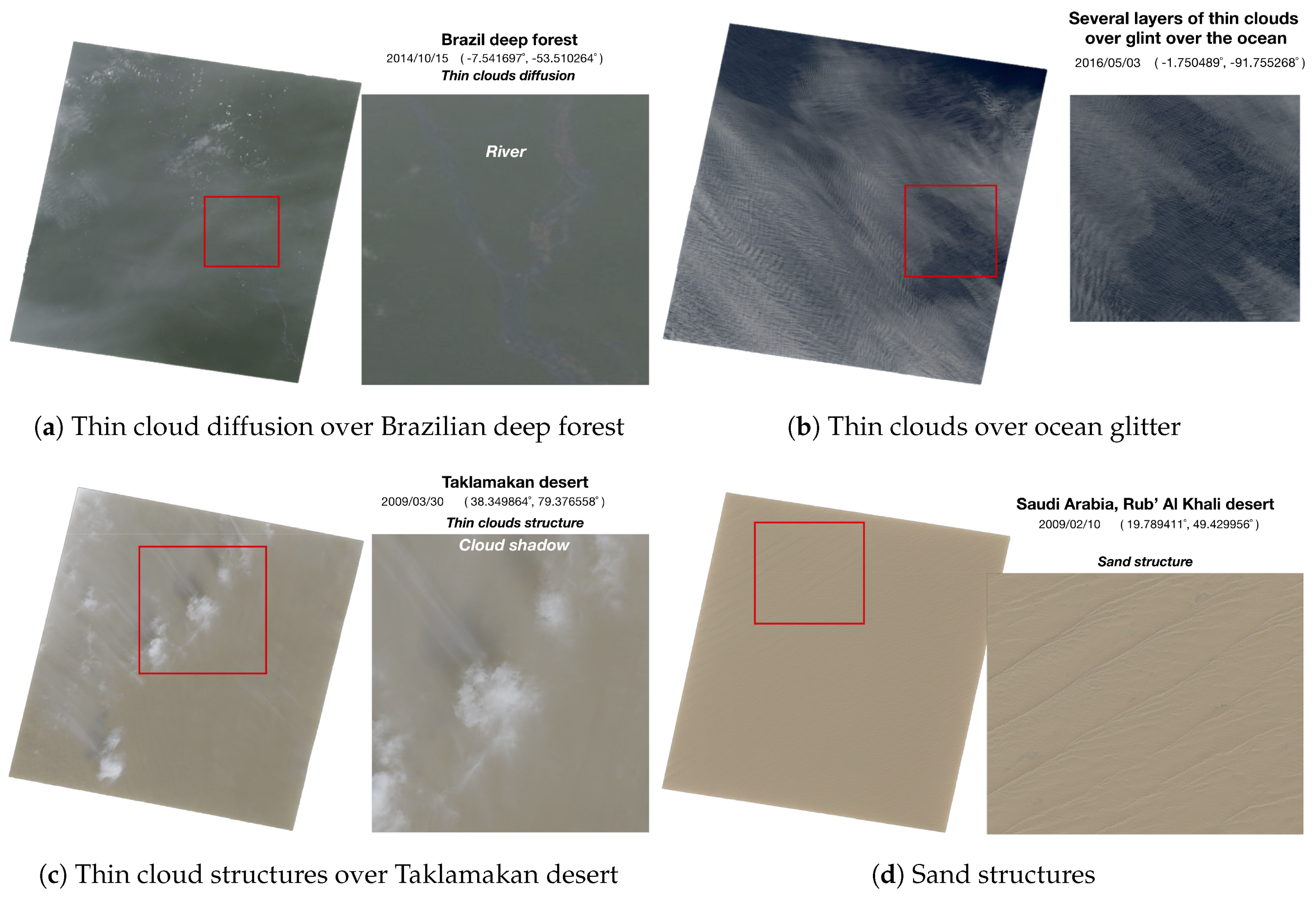 Remotesensing 11 00441 g013