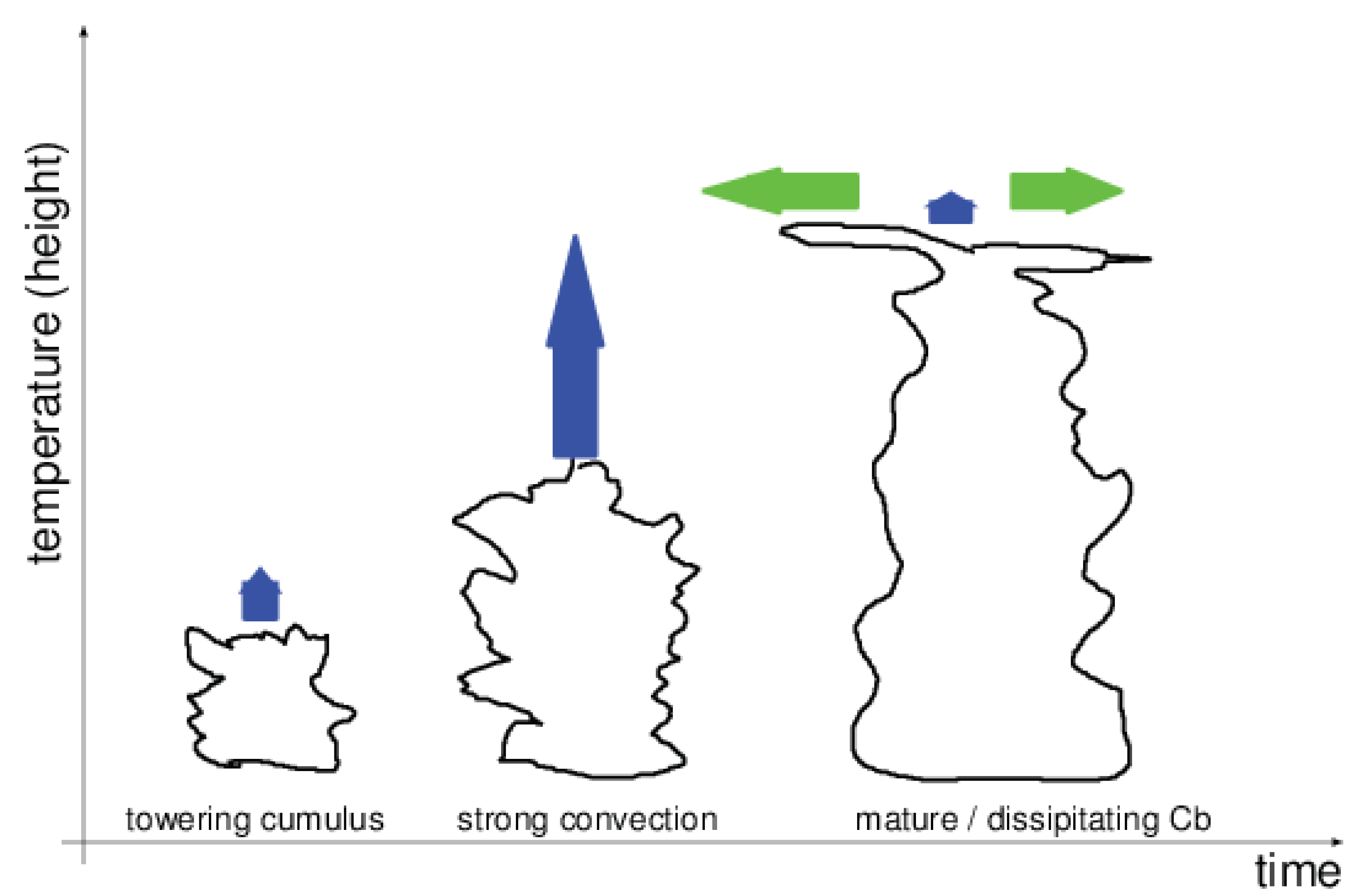 Remotesensing 11 00443 g001 Remotesensing 11 00443 g001