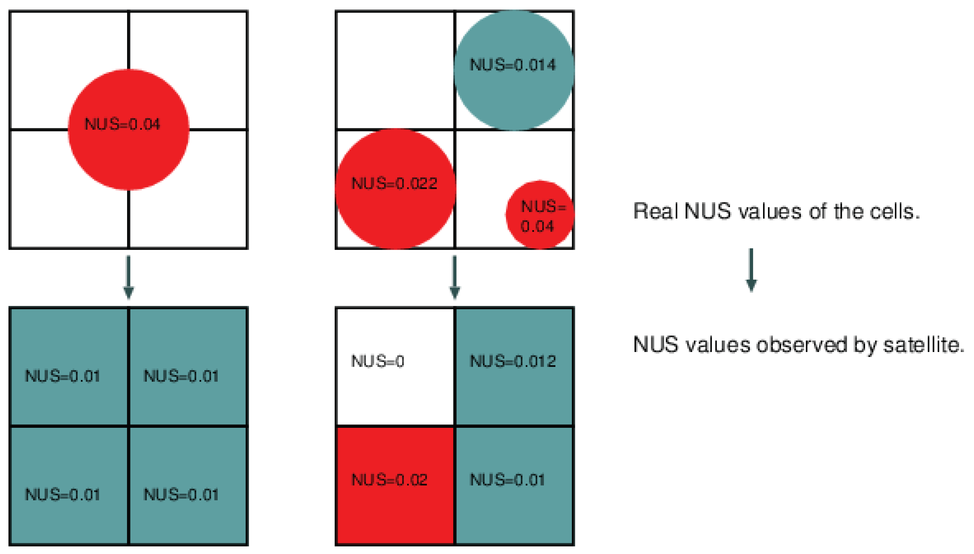 Remotesensing 11 00443 g007 Remotesensing 11 00443 g007