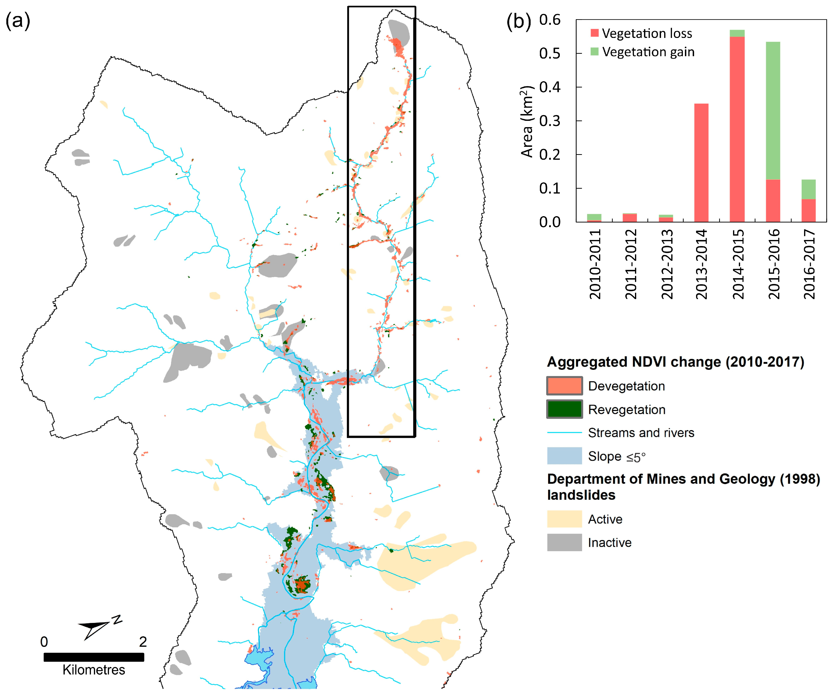Remotesensing 11 00444 g007 Remotesensing 11 00444 g007