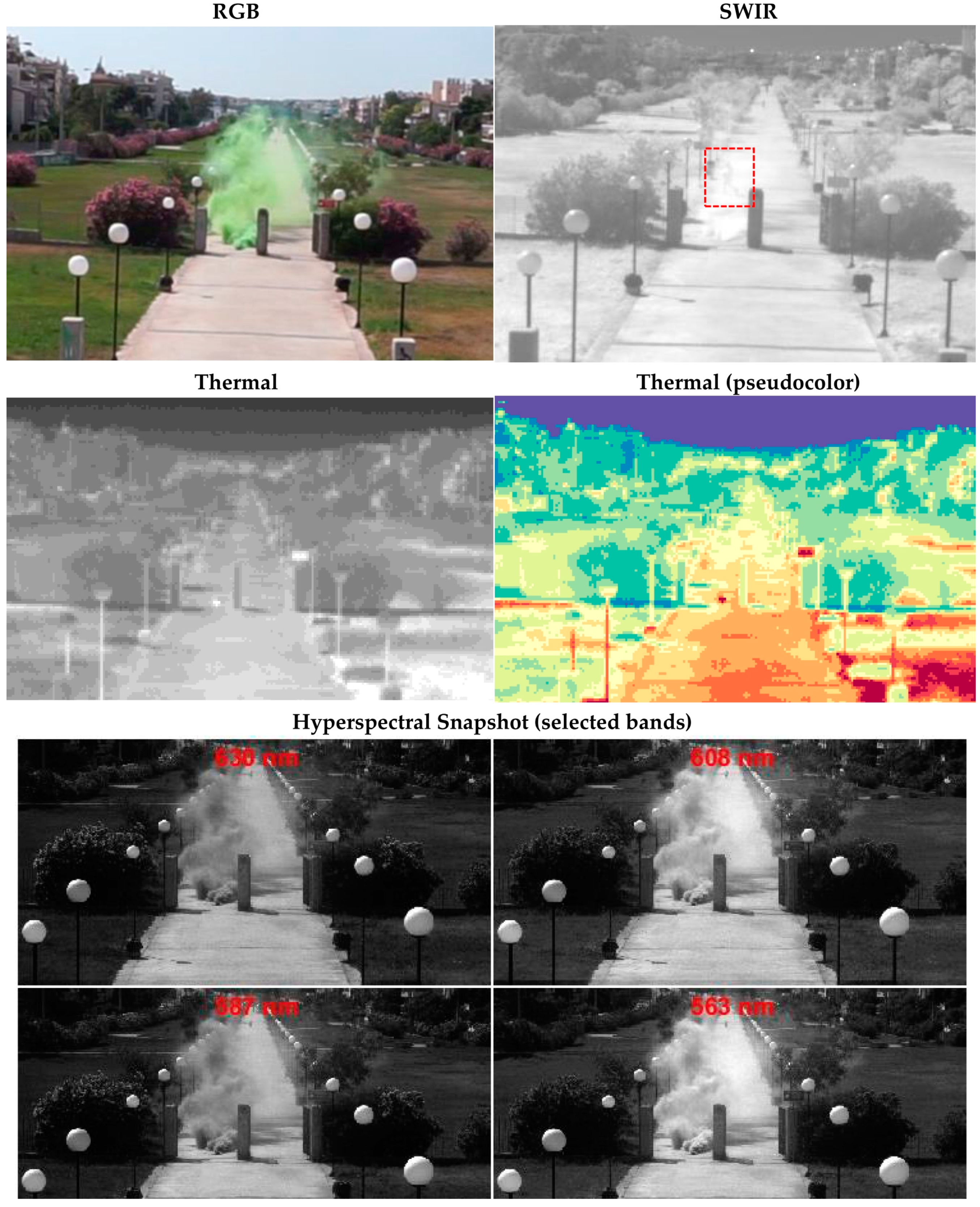 Remotesensing 11 00446 g001 Remotesensing 11 00446 g001