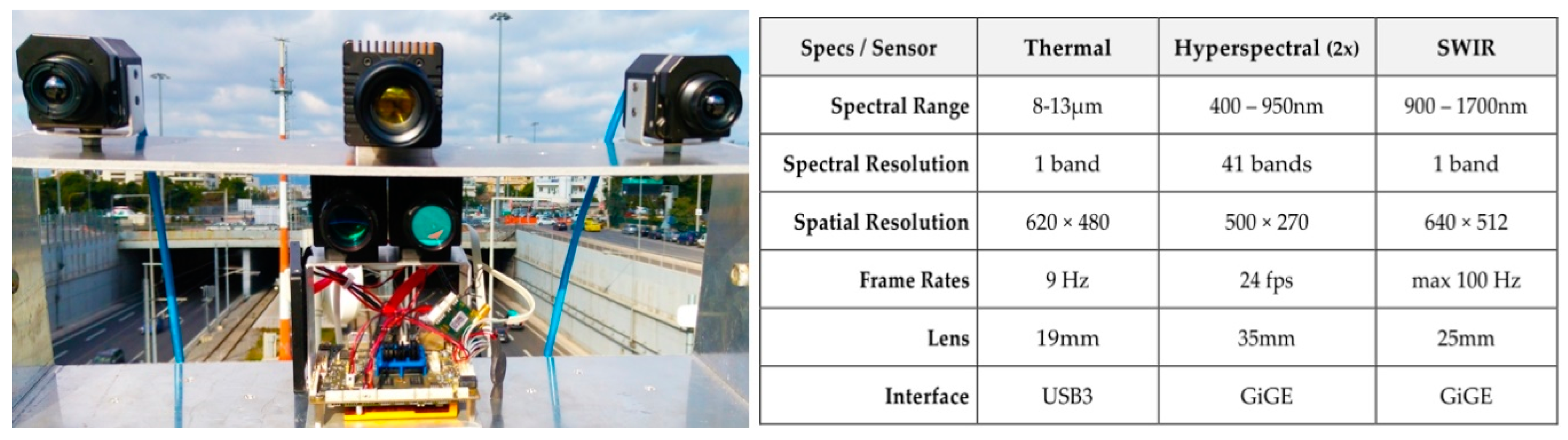 Remotesensing 11 00446 g002 Remotesensing 11 00446 g002