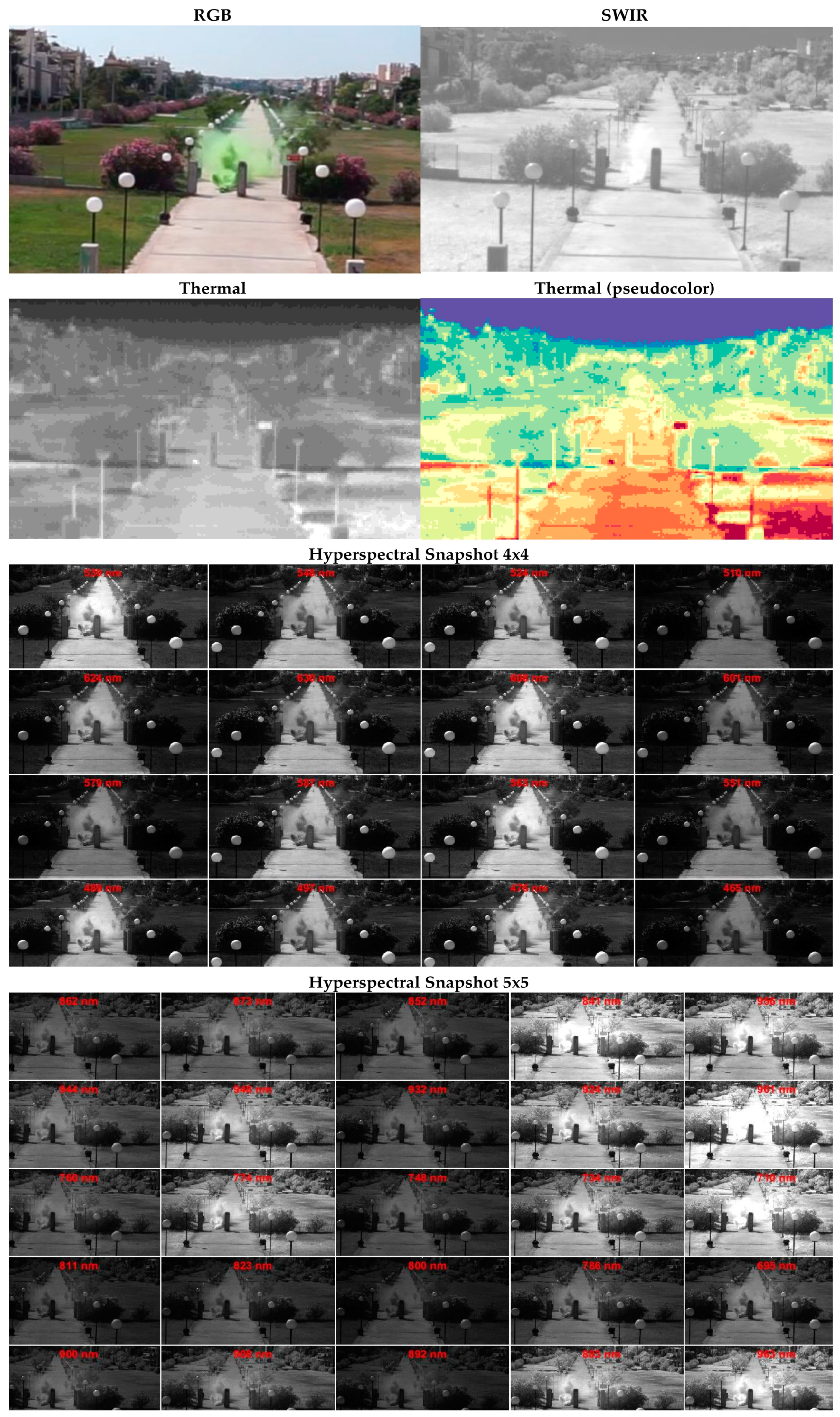 Remotesensing 11 00446 g003 Remotesensing 11 00446 g003