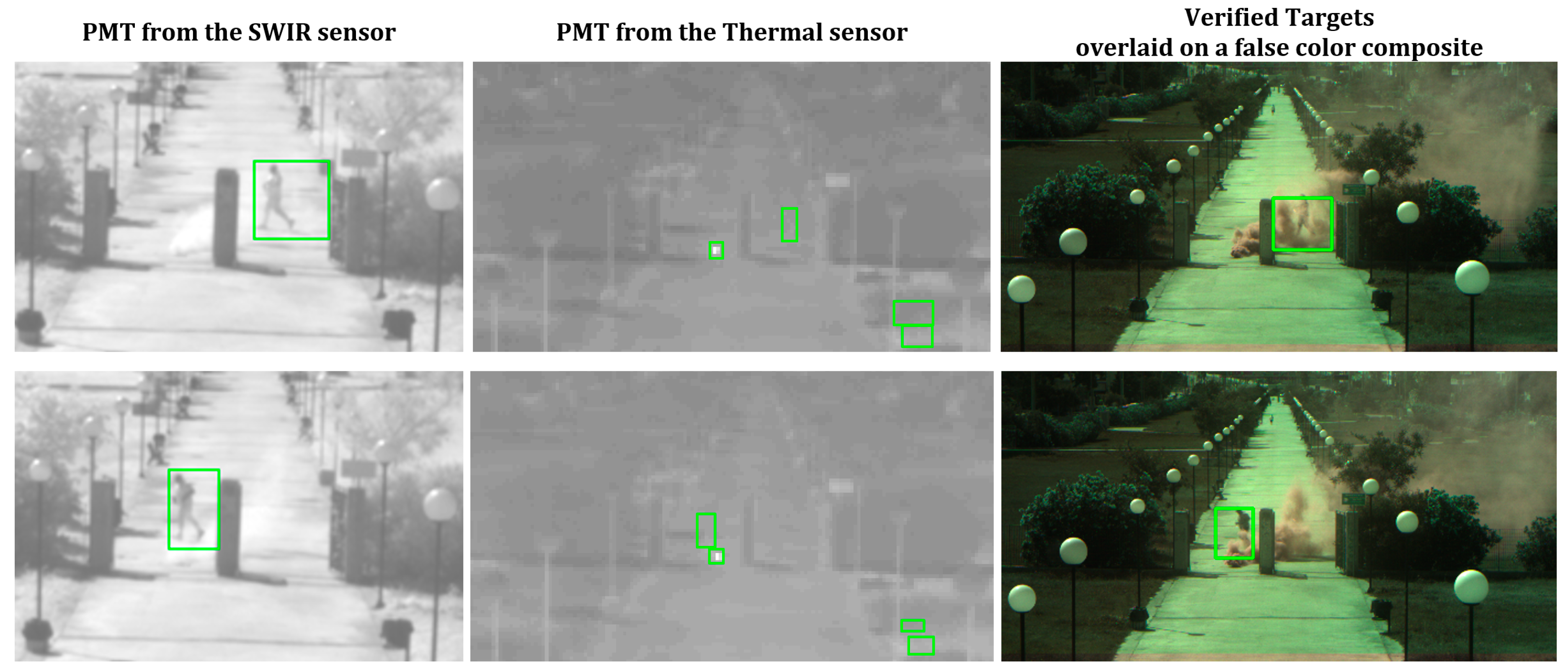 Remotesensing 11 00446 g006 Remotesensing 11 00446 g006