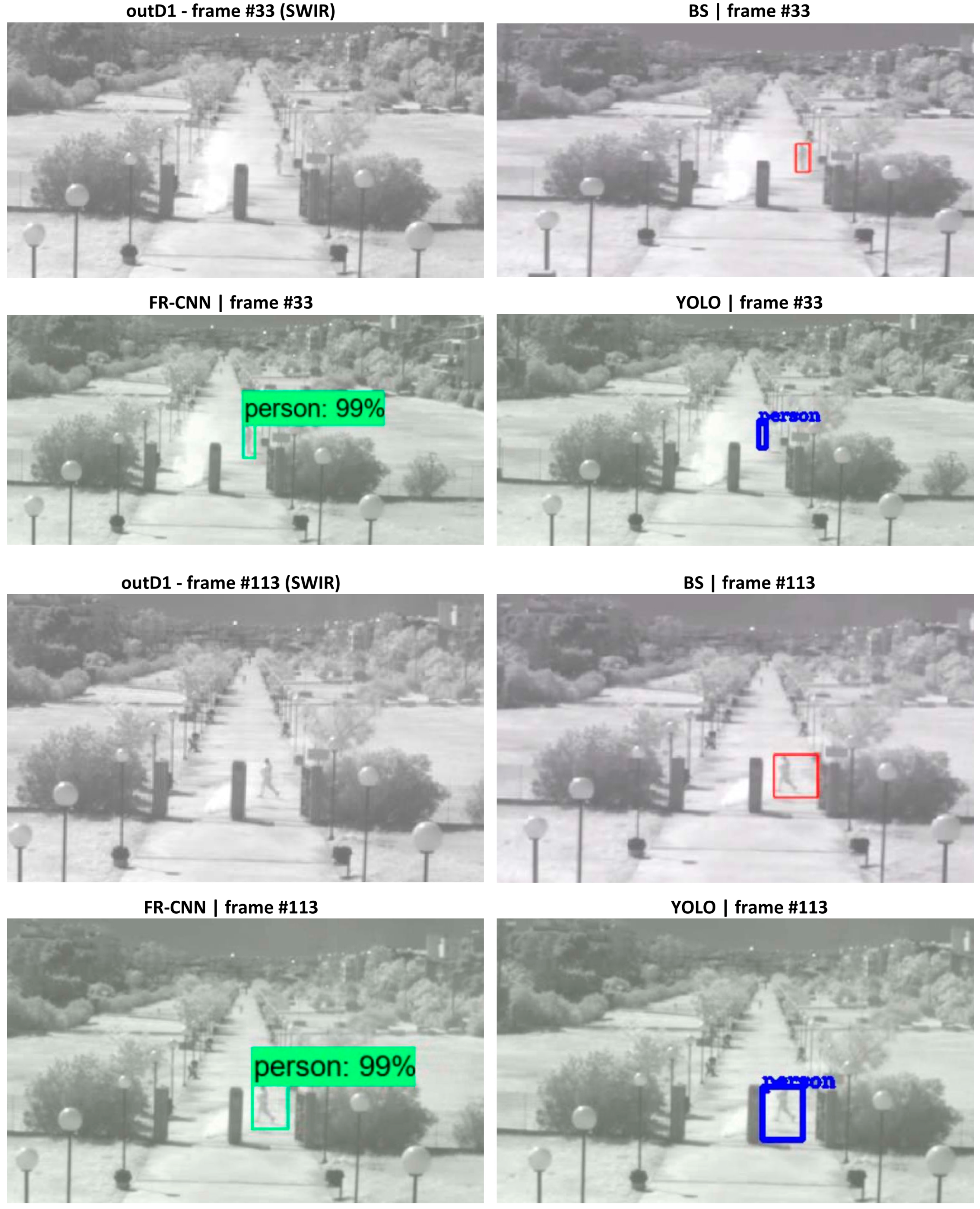 Remotesensing 11 00446 g009 Remotesensing 11 00446 g009