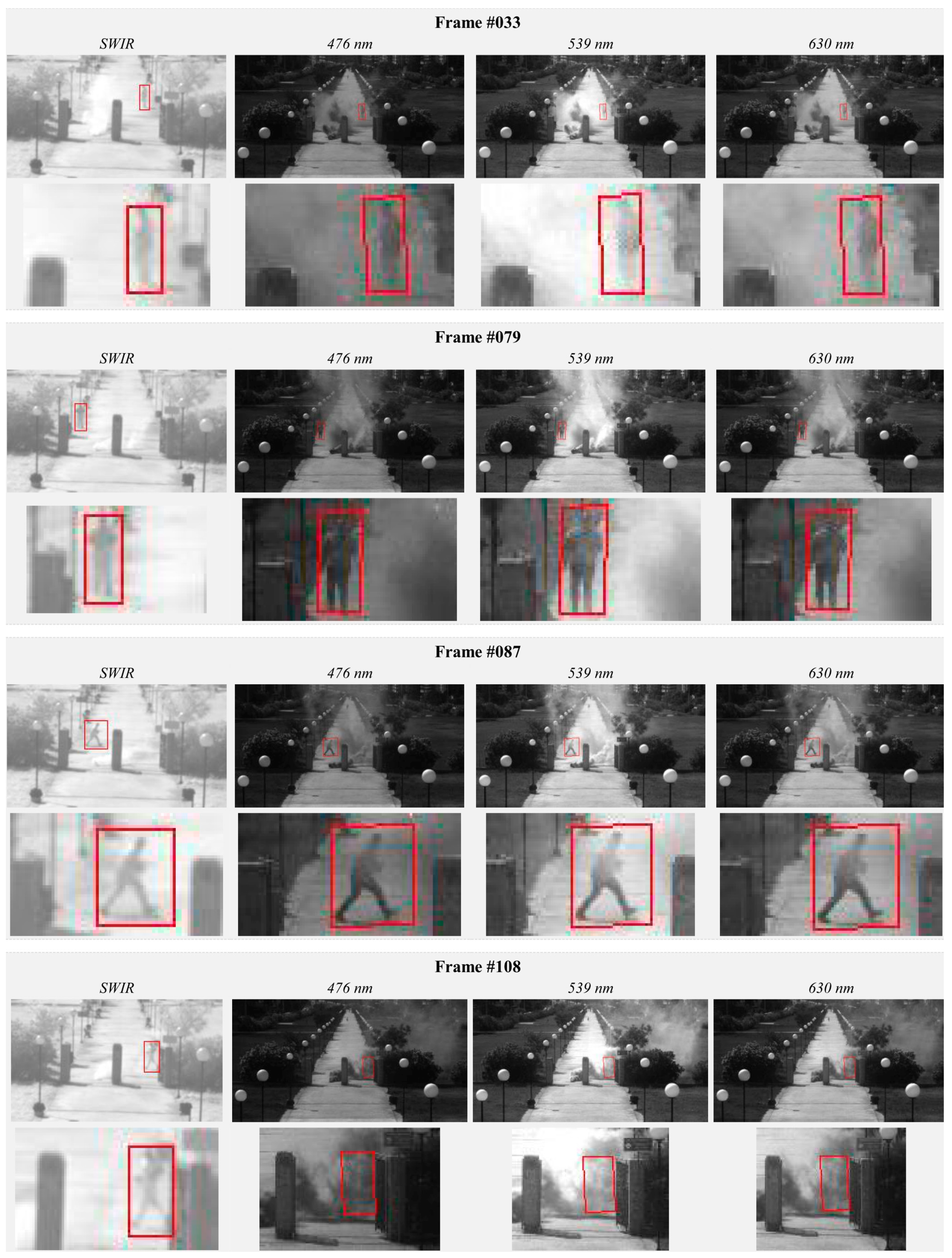 Remotesensing 11 00446 g010 Remotesensing 11 00446 g010