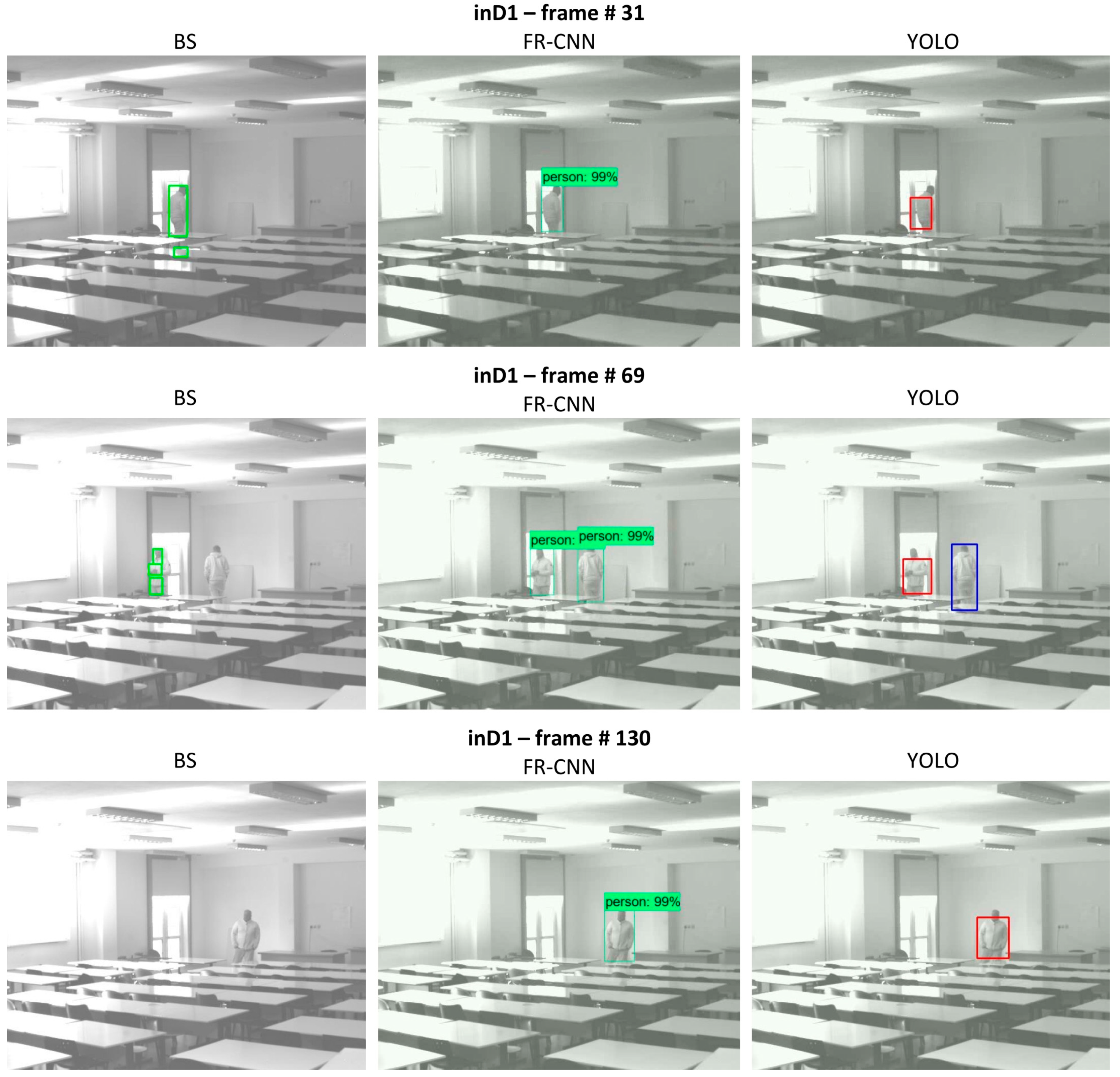 Remotesensing 11 00446 g011 Remotesensing 11 00446 g011