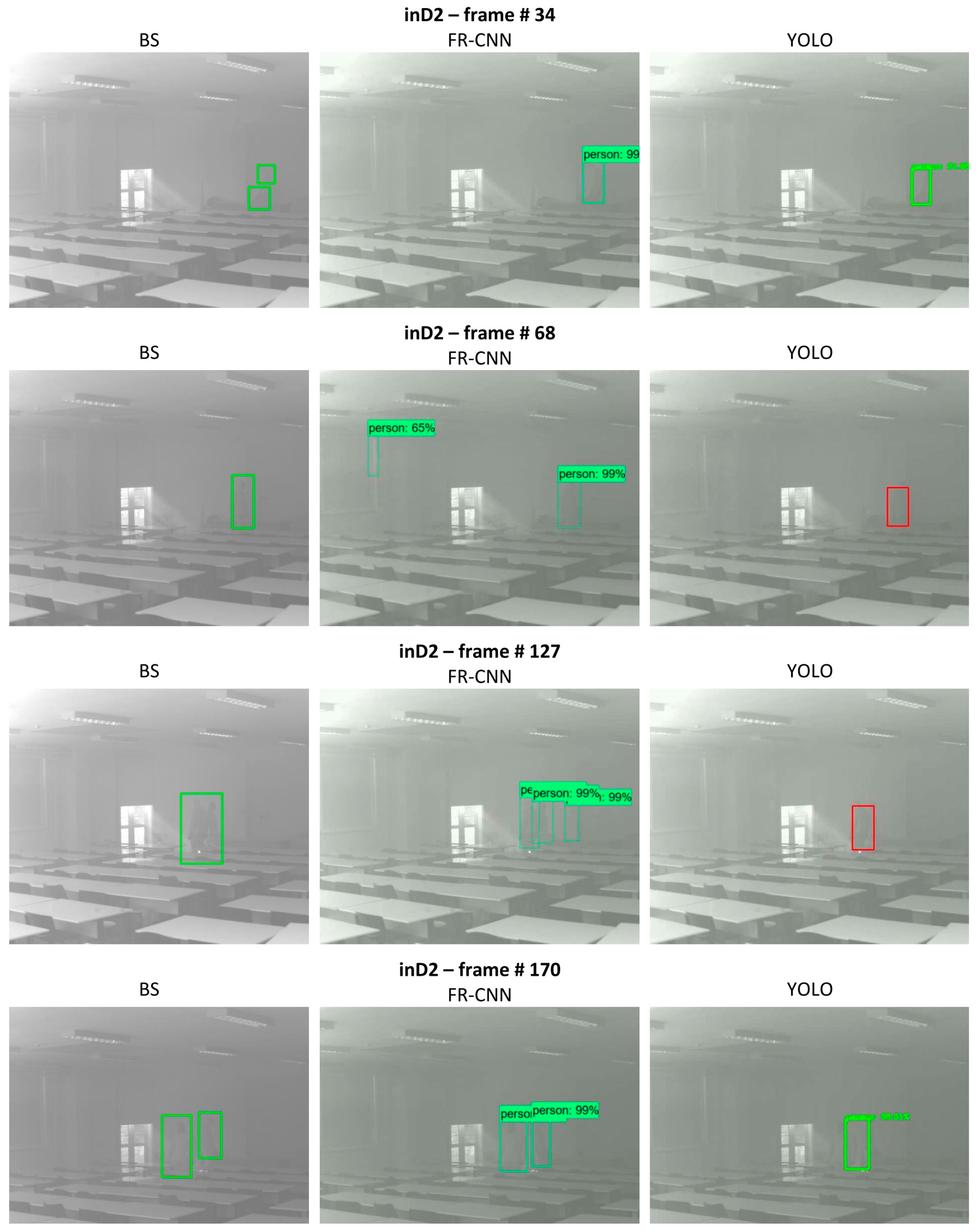 Remotesensing 11 00446 g012 Remotesensing 11 00446 g012