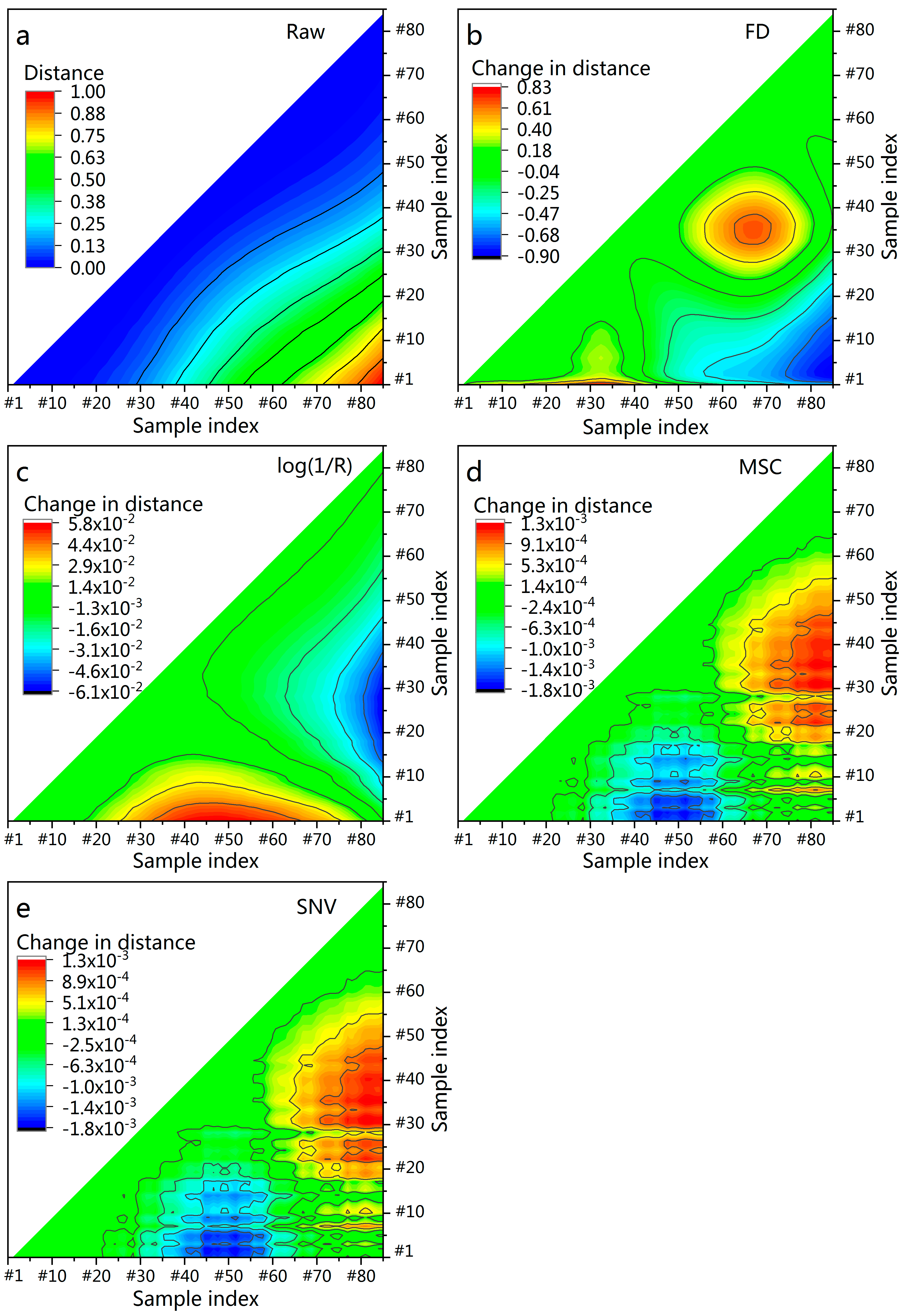 Remotesensing 11 00450 g006