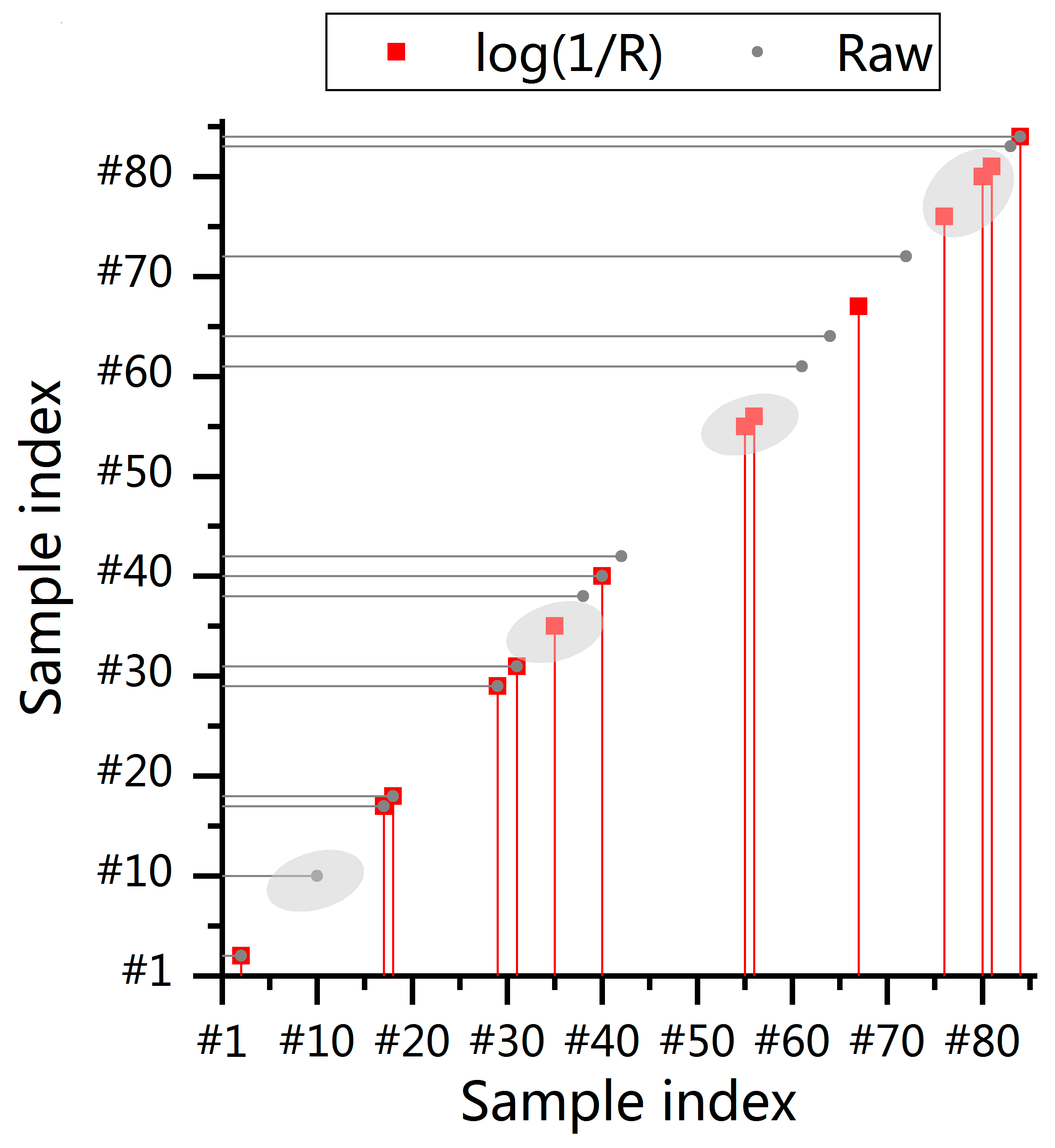 Remotesensing 11 00450 g007
