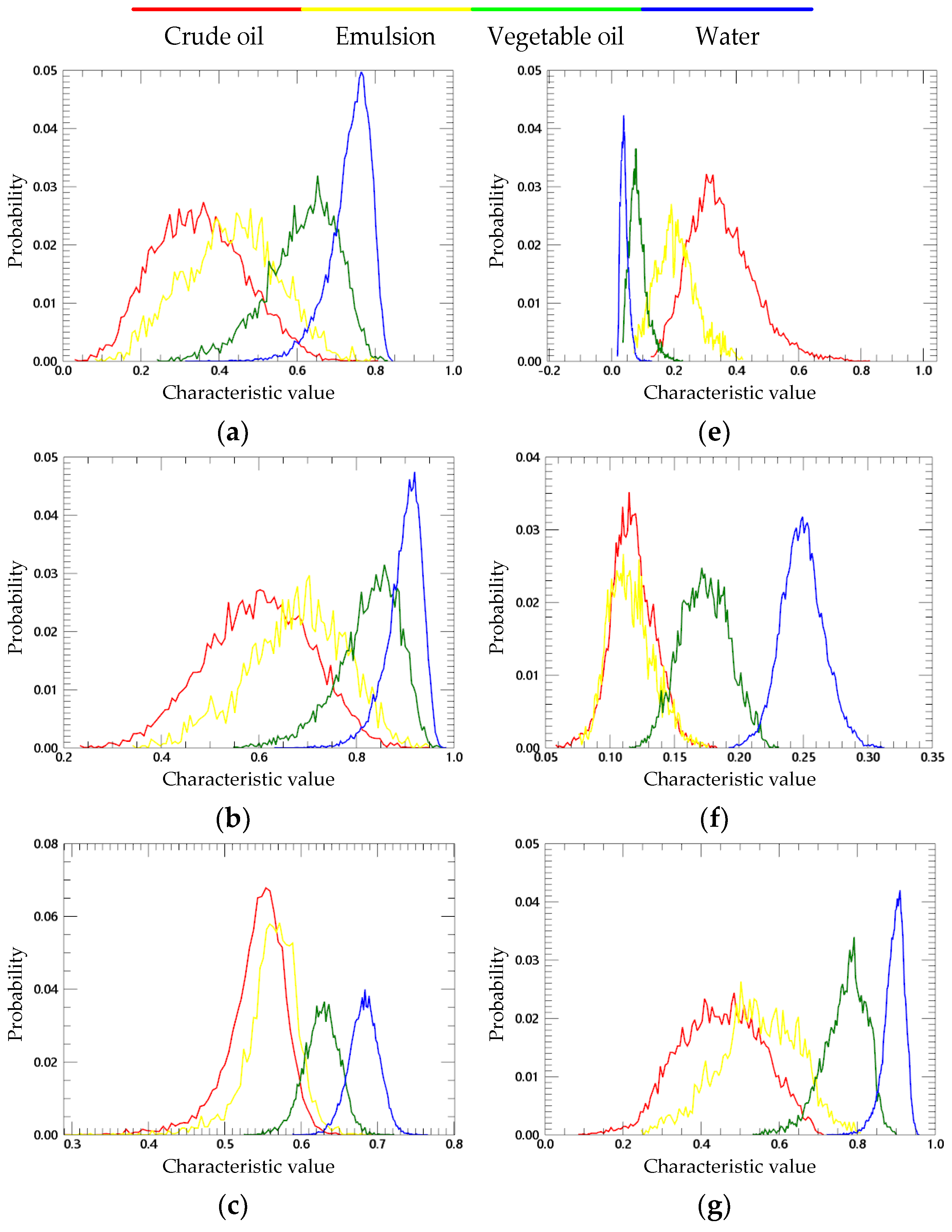 Remotesensing 11 00451 g005a