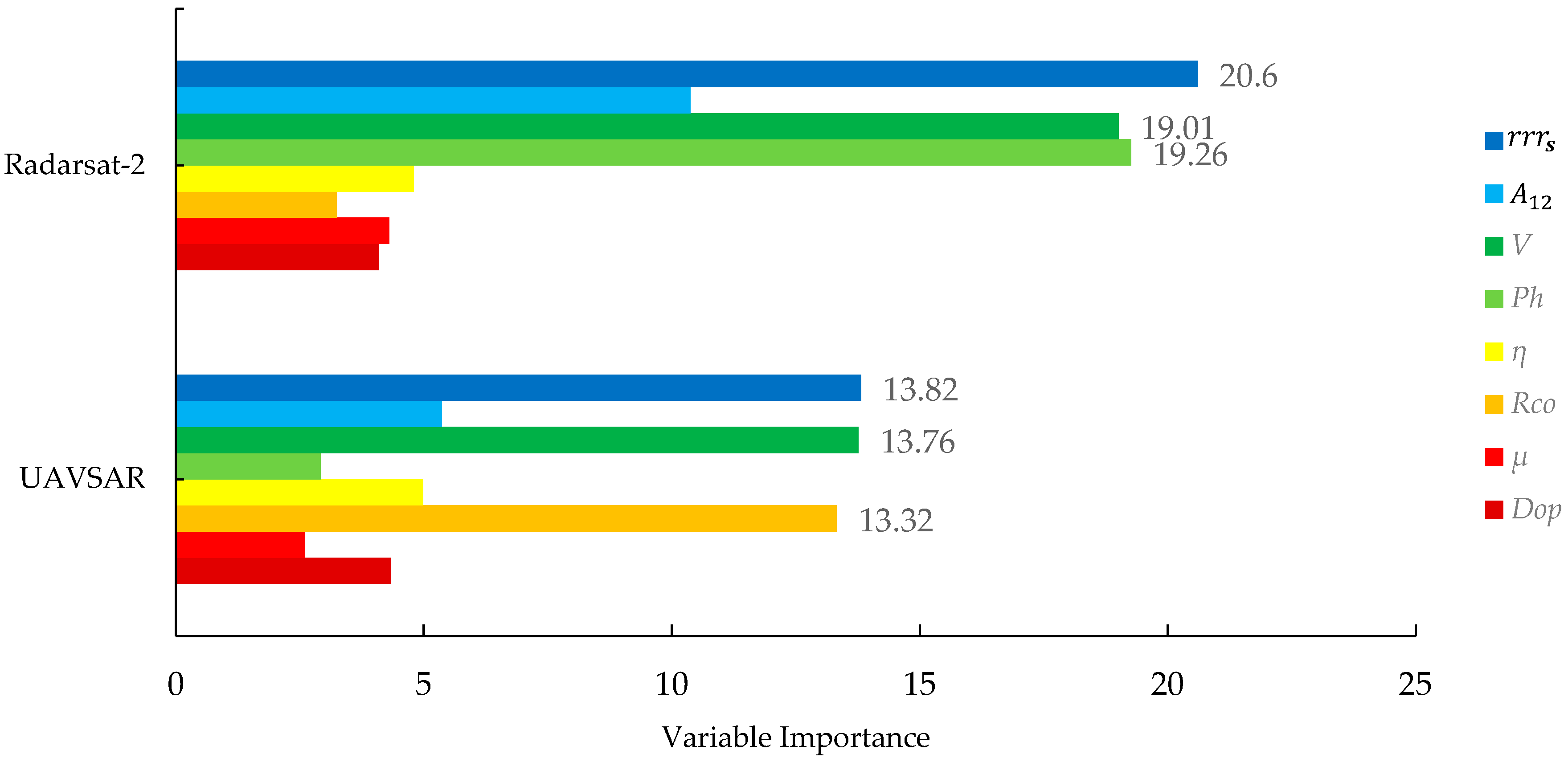 Remotesensing 11 00451 g011