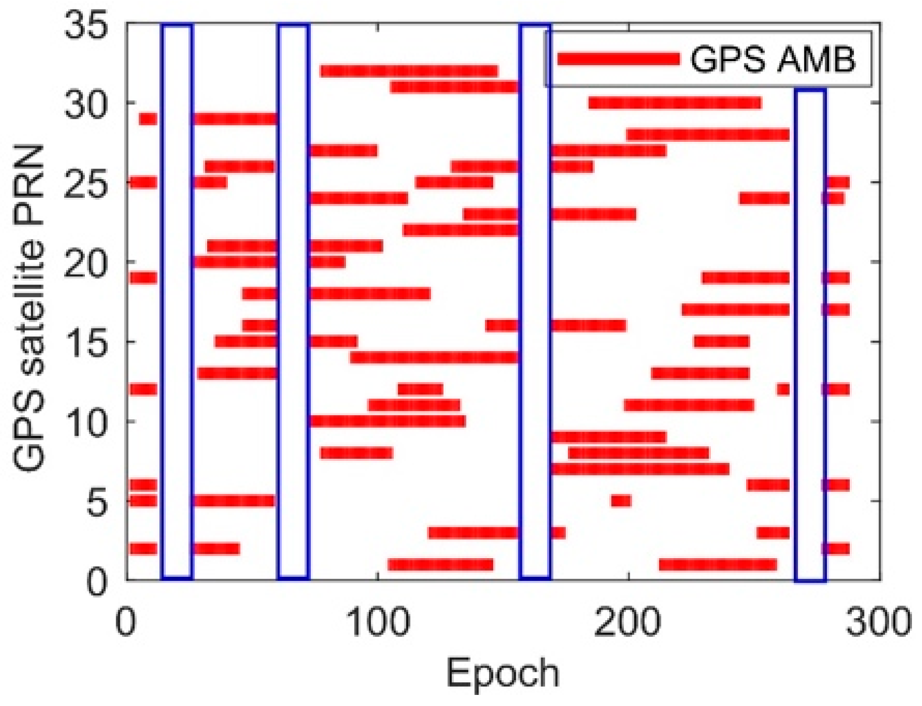 Remotesensing 11 00454 g005