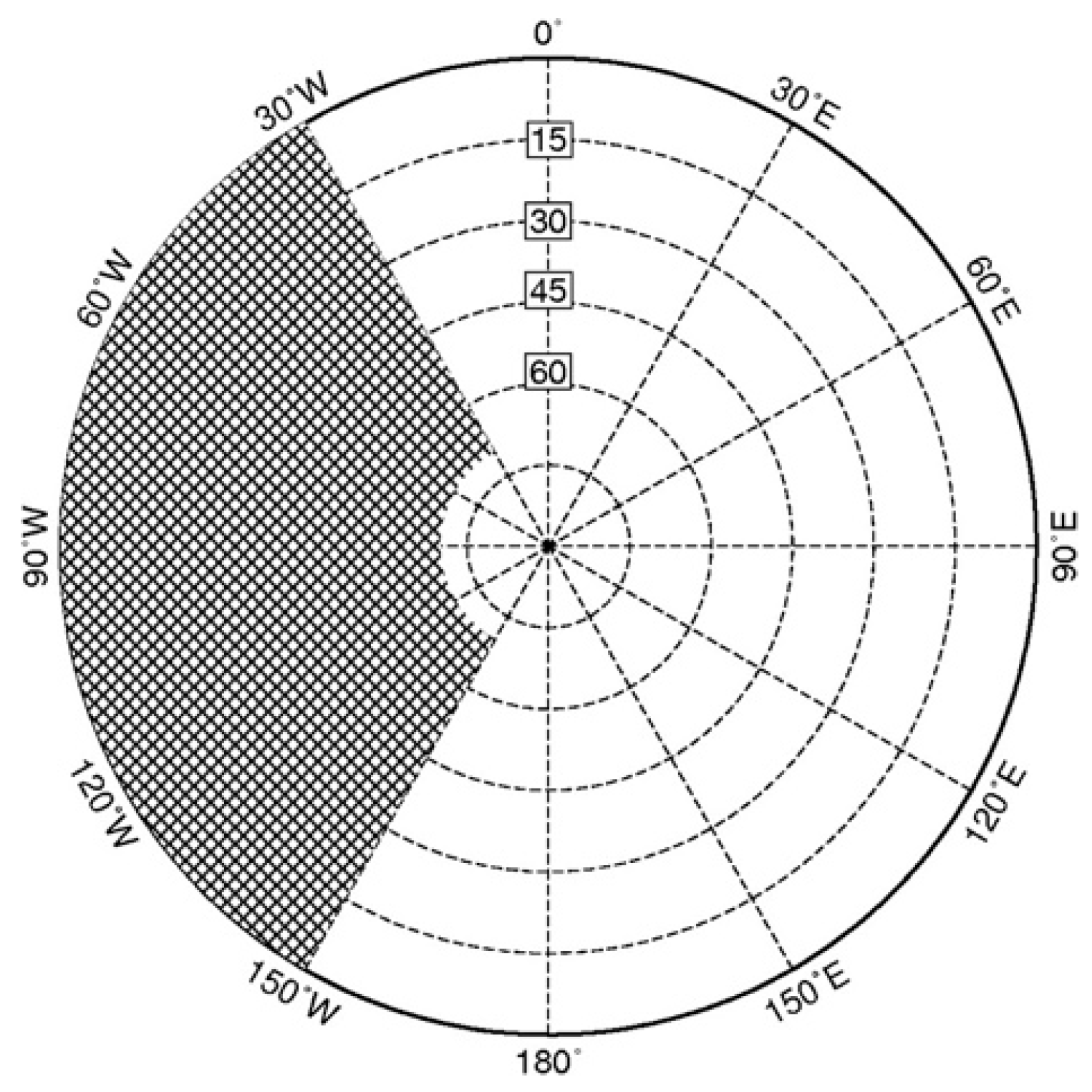 Remotesensing 11 00454 g010