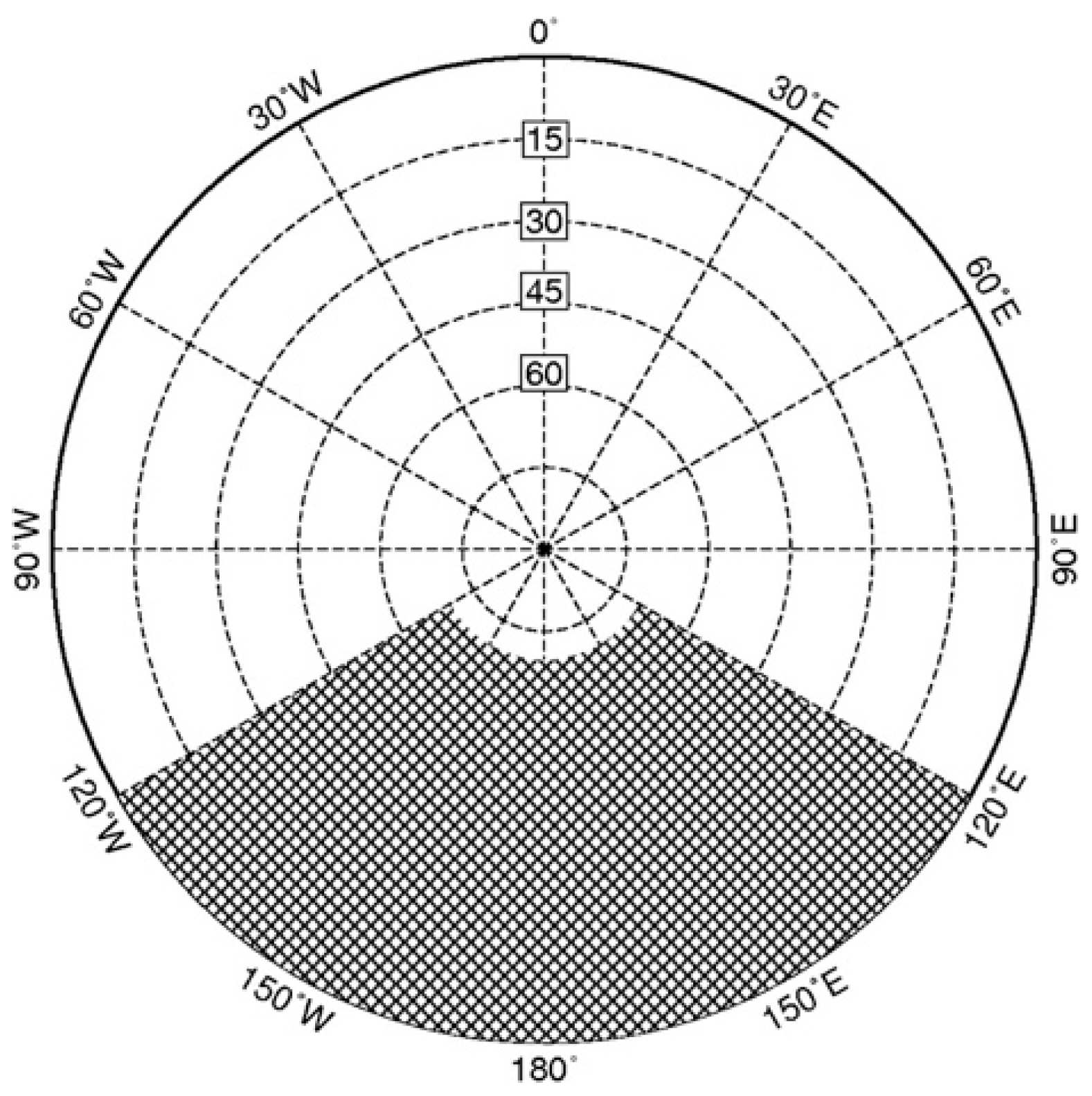 Remotesensing 11 00454 g011