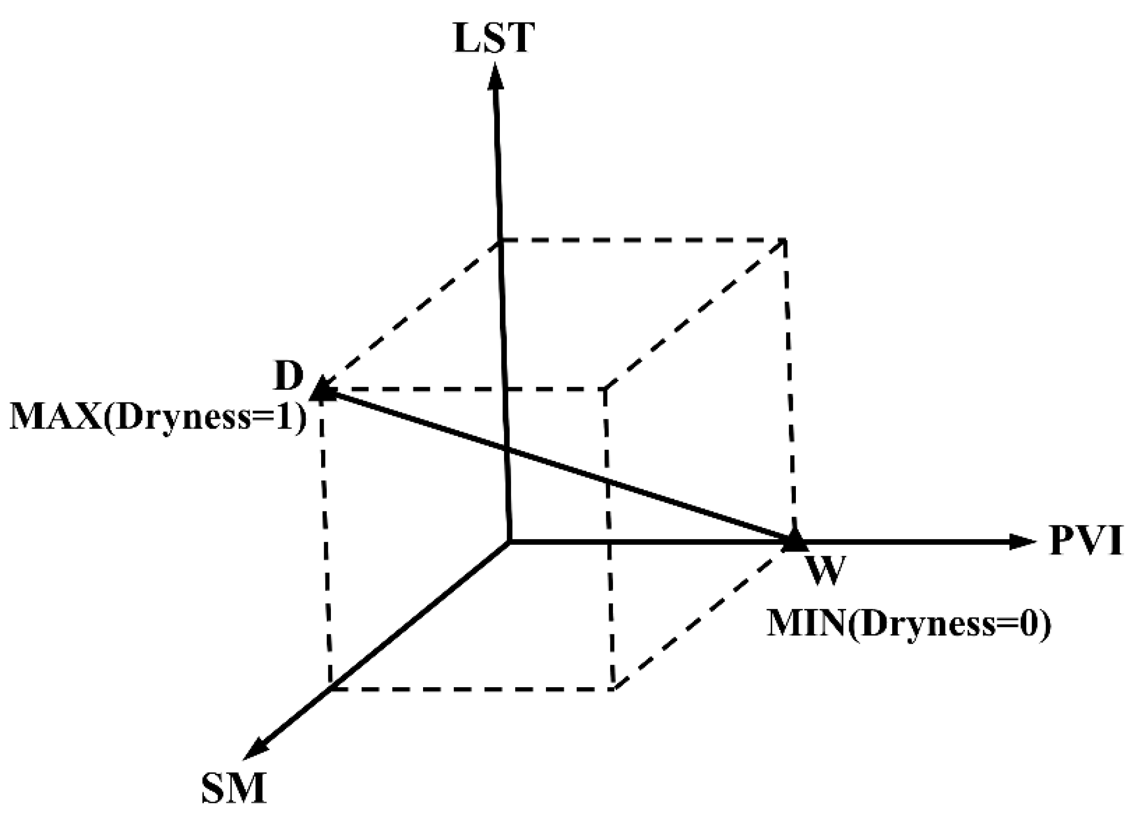 Remotesensing 11 00456 g006 Remotesensing 11 00456 g006
