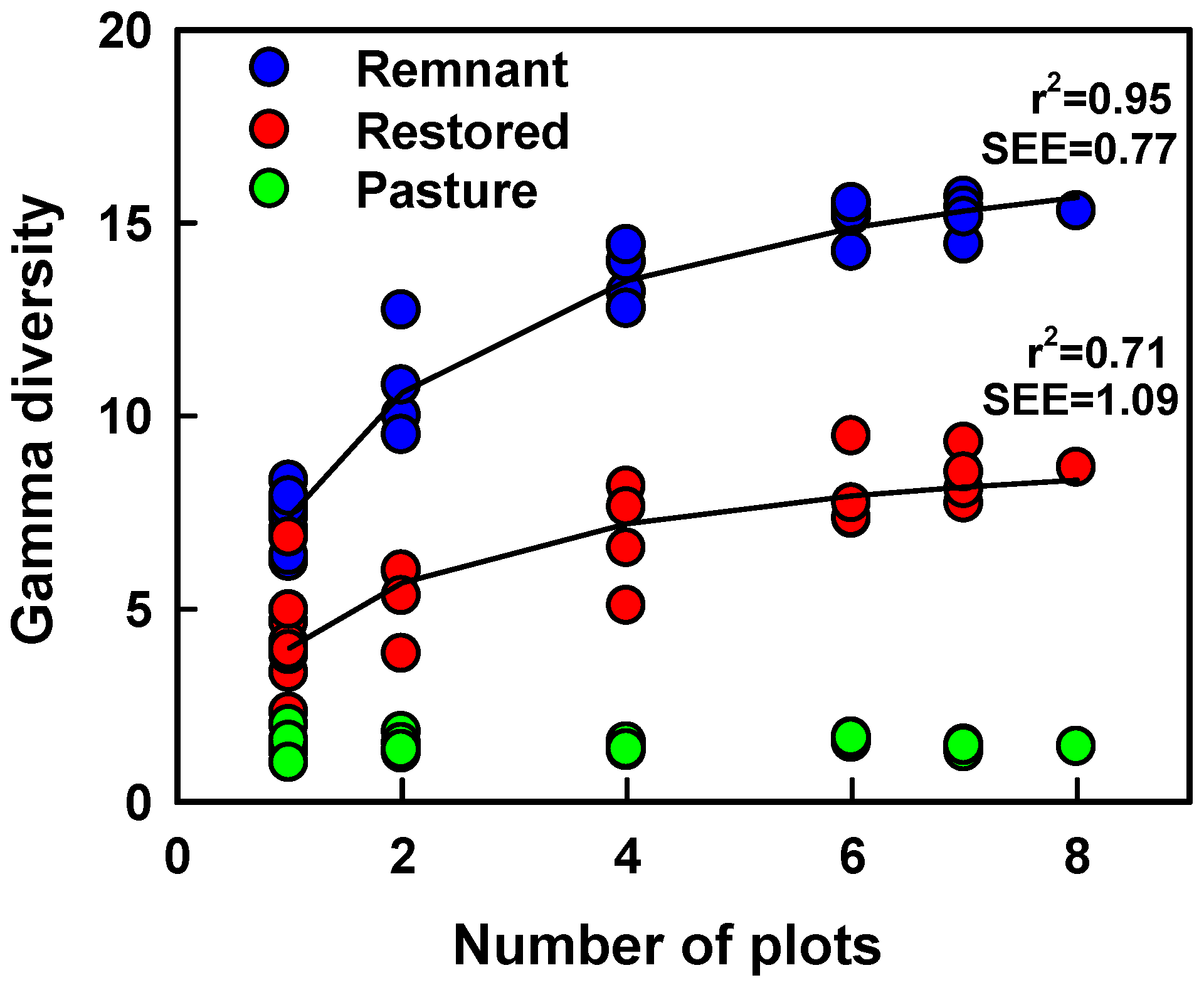 Remotesensing 11 00458 g005