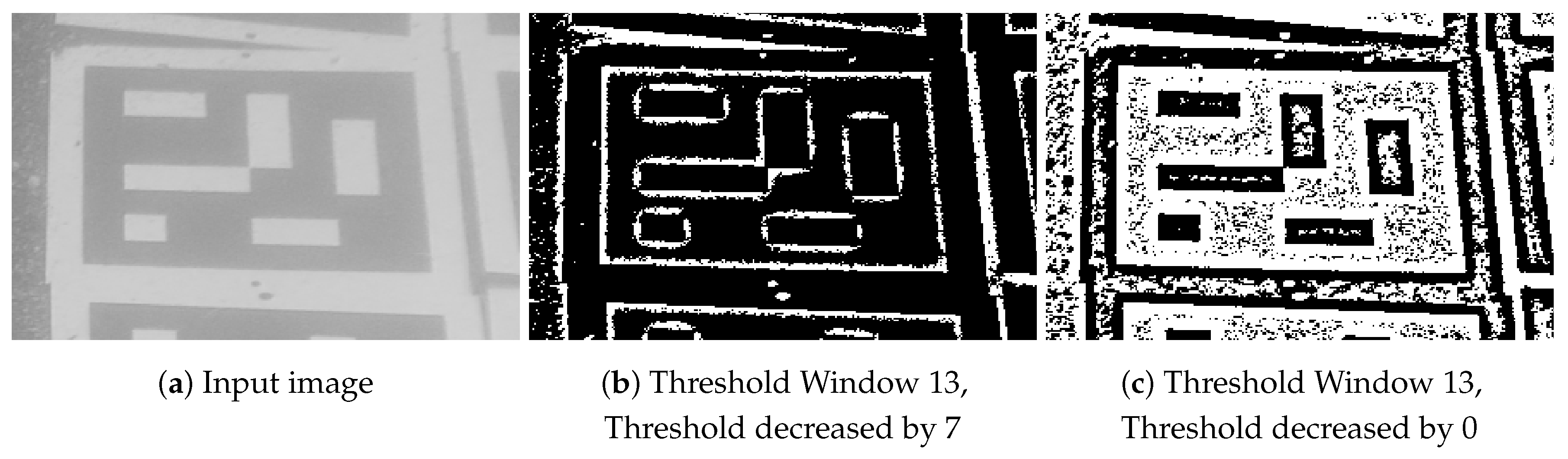 Remotesensing 11 00459 g003