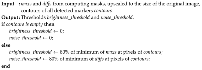 Remotesensing 11 00459 i001