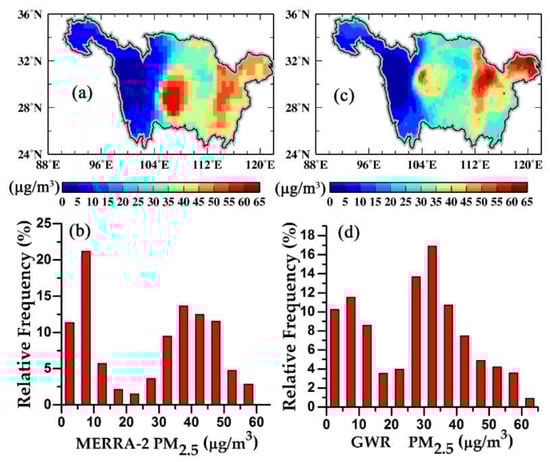 Remotesensing 11 00460 g0a2