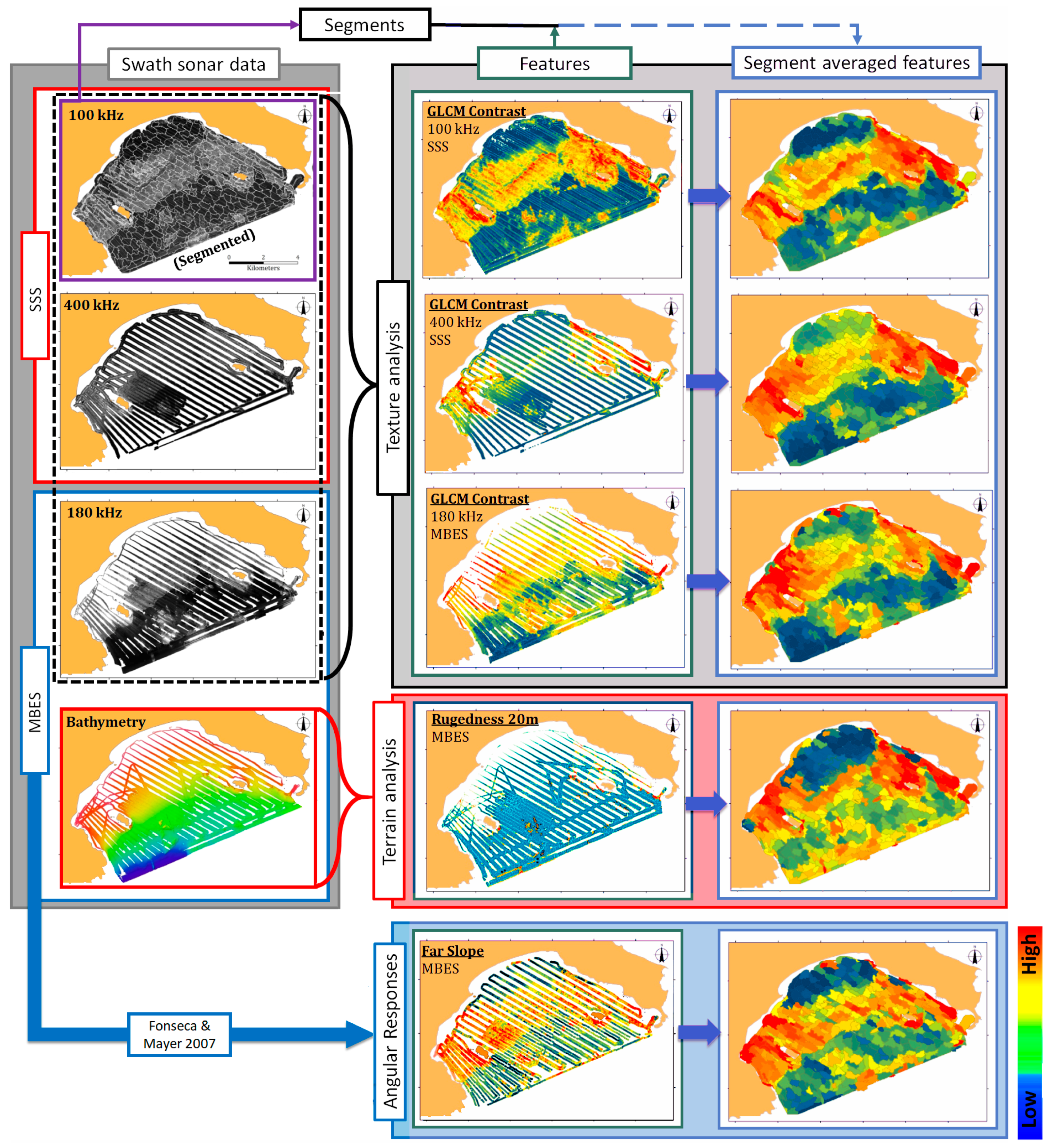 Remotesensing 11 00461 g003