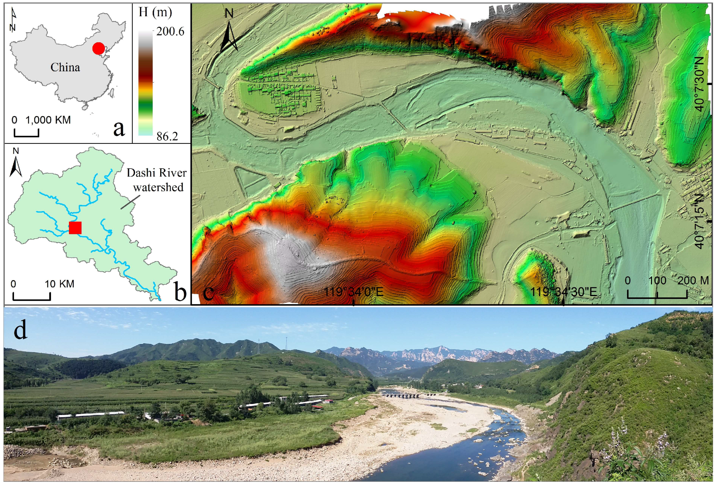 Remotesensing 11 00464 g001