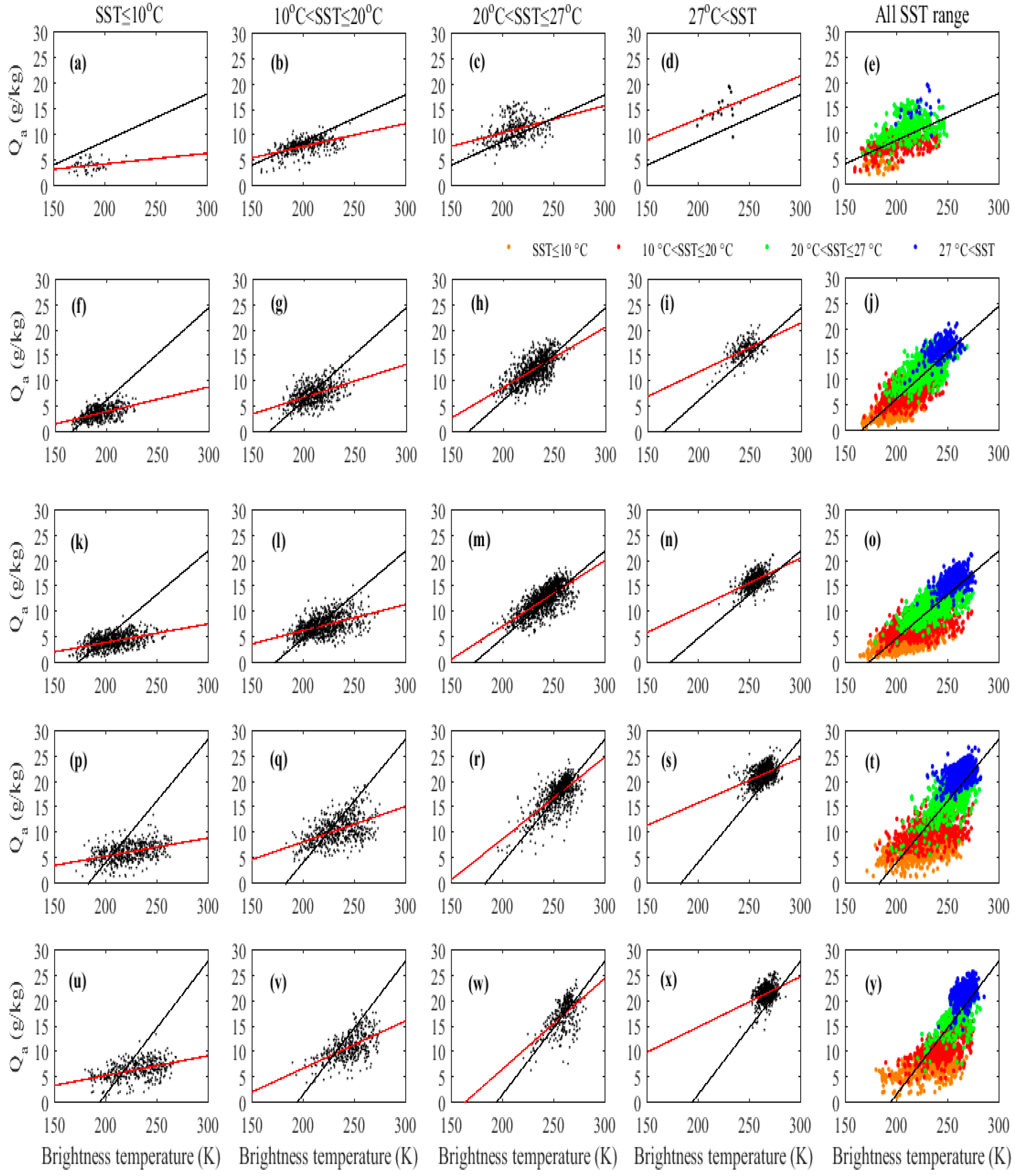 Remotesensing 11 00466 g006